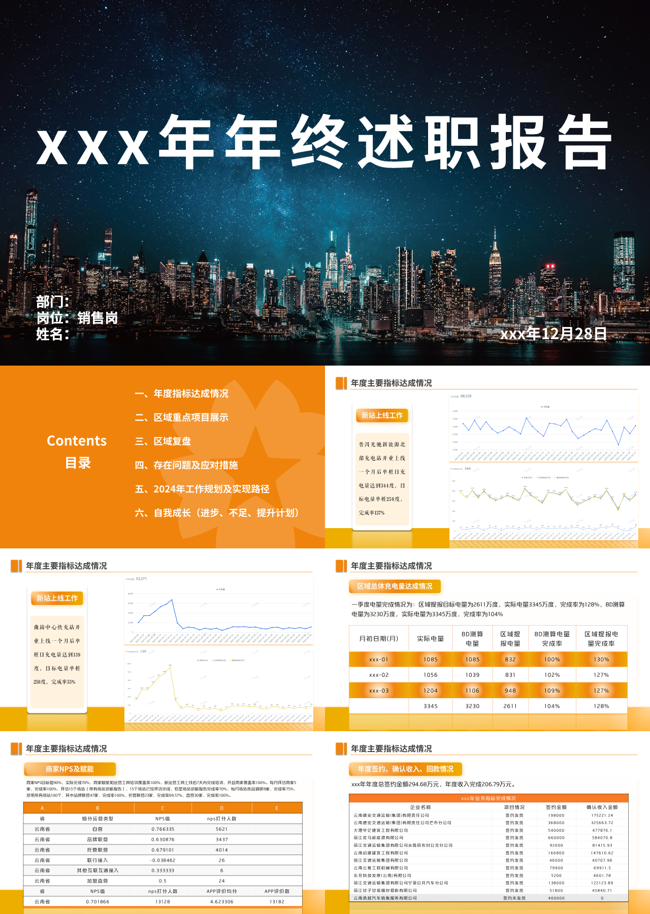 标准静态橙色年终述职报告