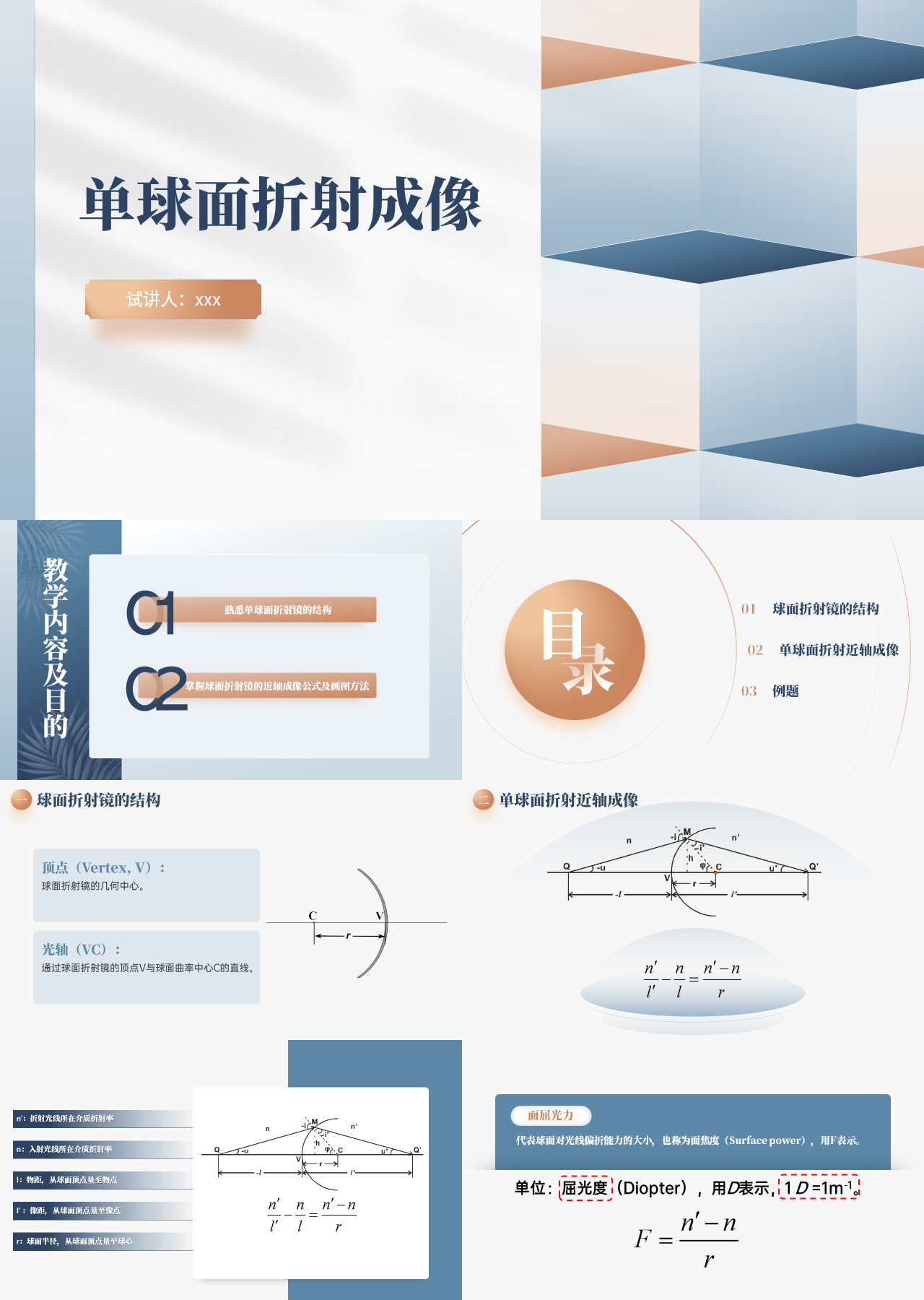 精美静态简约主题教育单球面折射成像