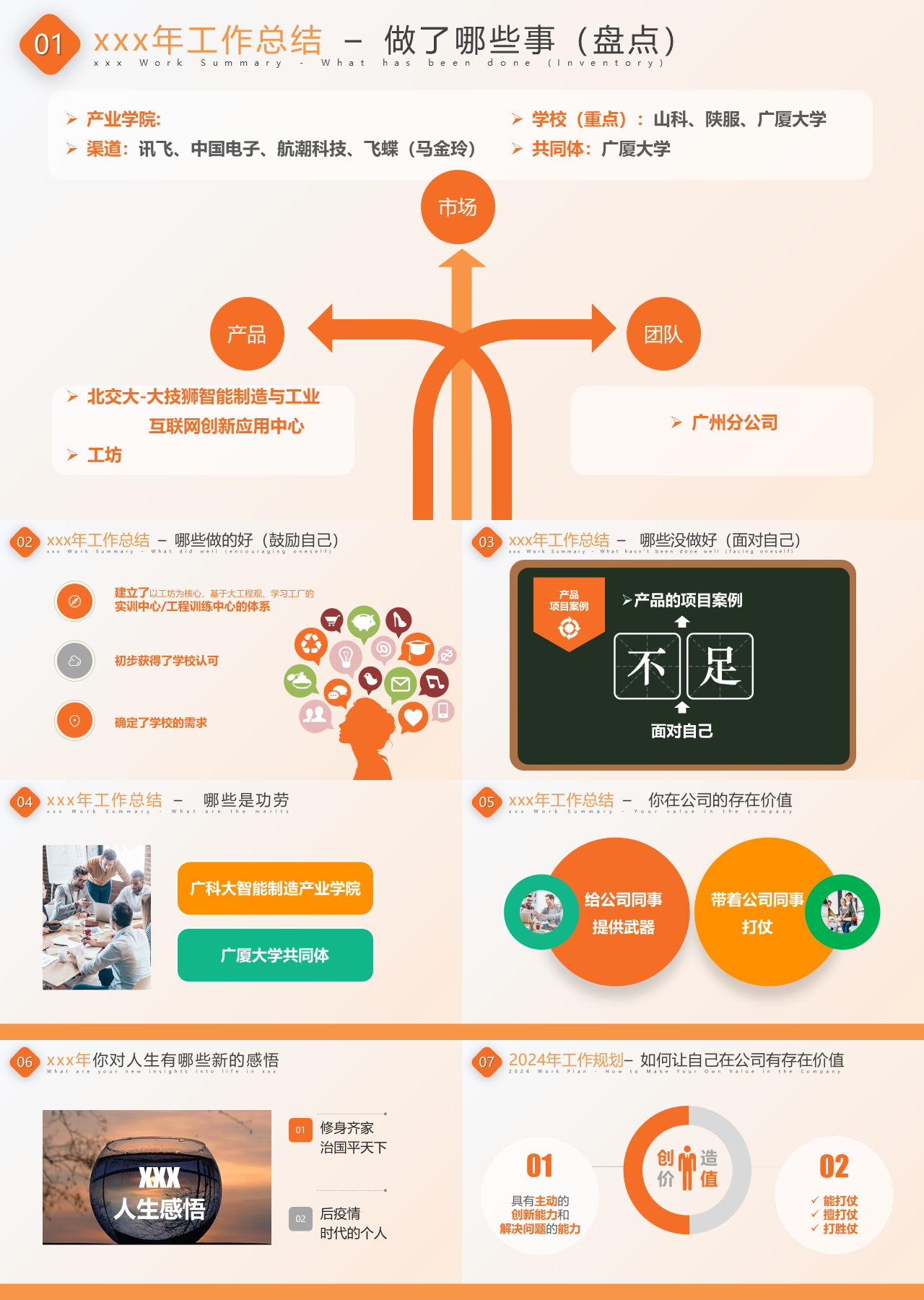 标准静态橙色总结规划