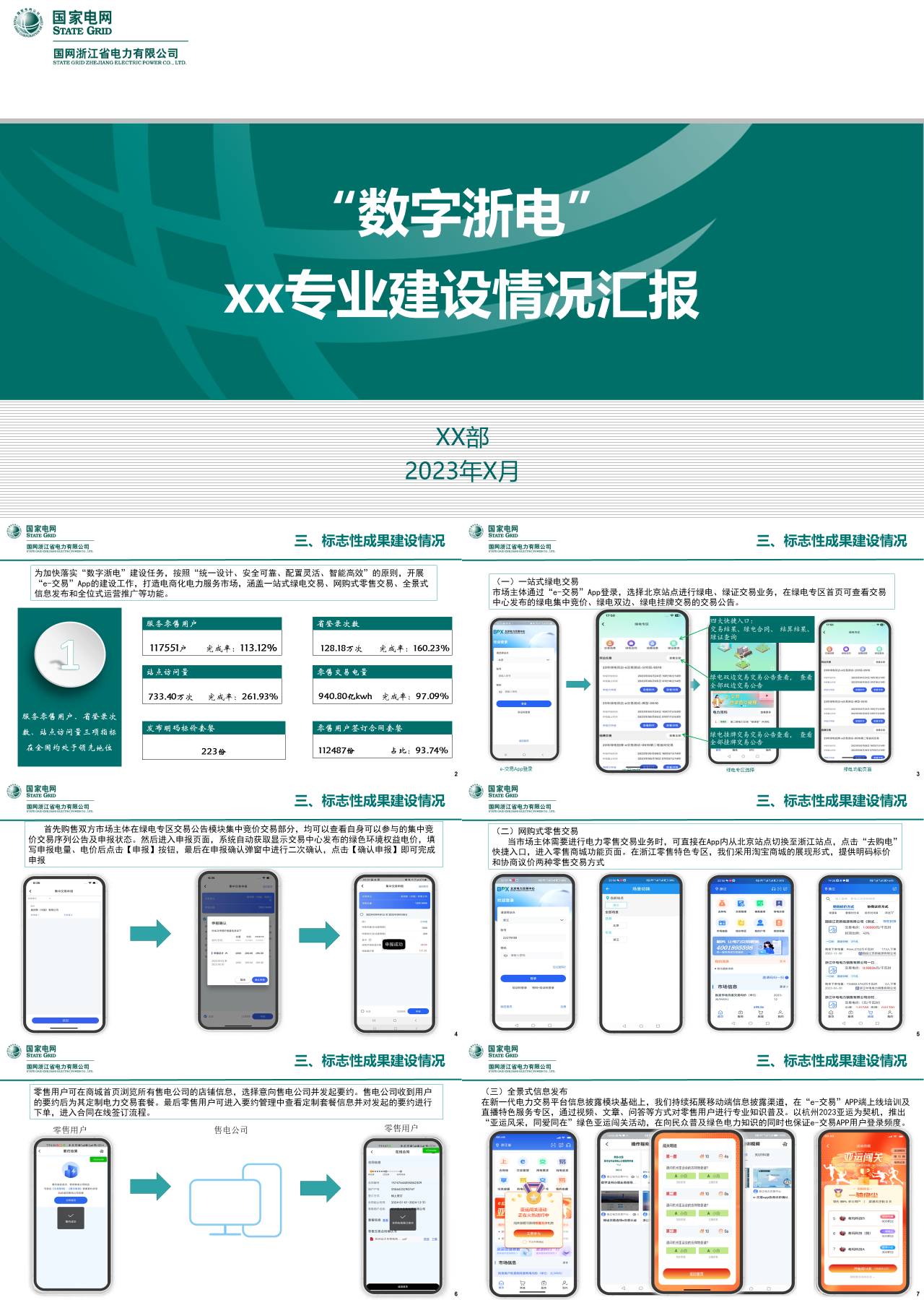 标准动态绿色工作汇报专业建设情况汇报