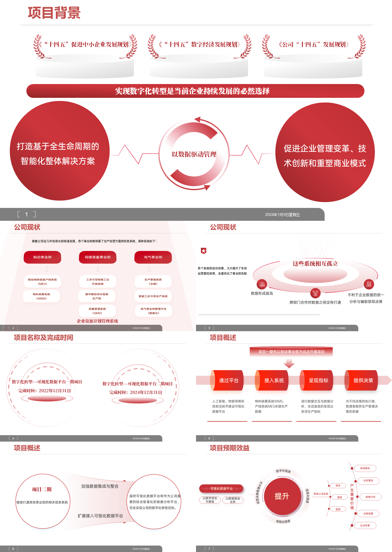 精美动态红色经营分析会汇报