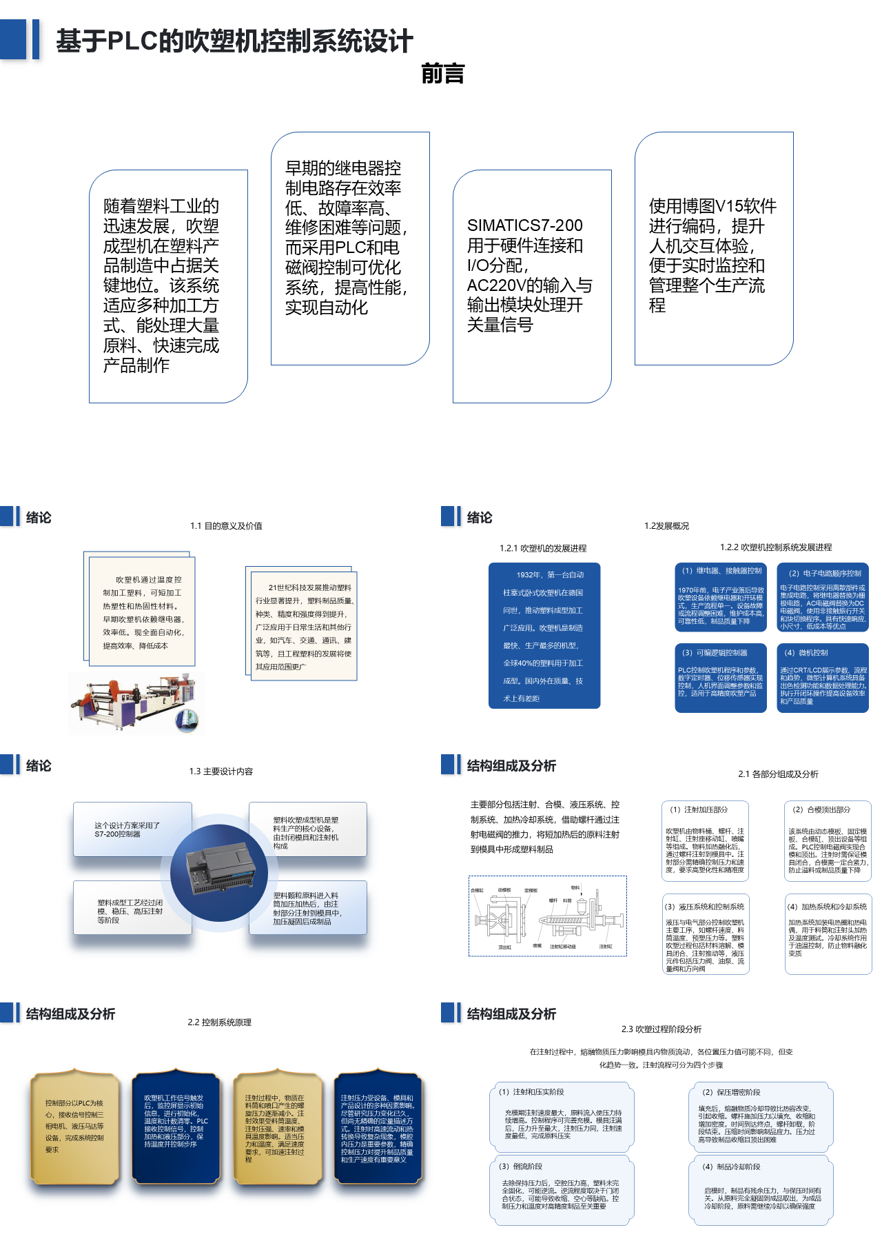 简单静态简约论文答辩基于PLC的吹塑机控制系统设计