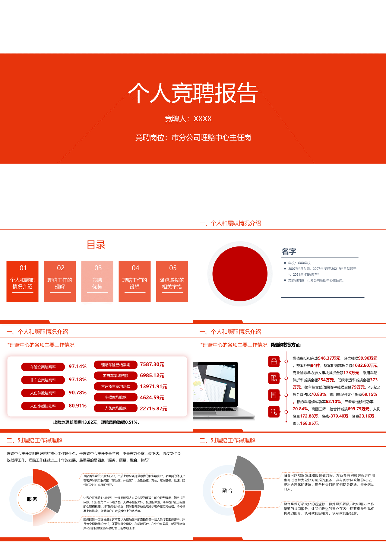 标准静态红色个人竞聘报告