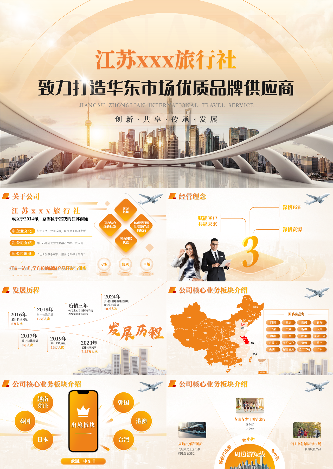 高端静态橙色企业宣传旅游社