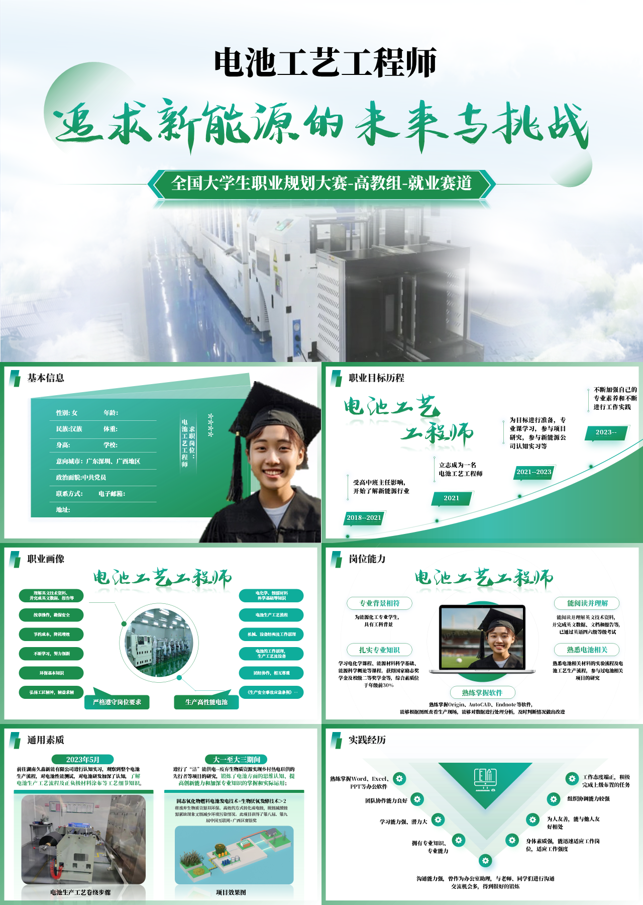 高端动态绿色自我介绍全国大学生职业规划大赛