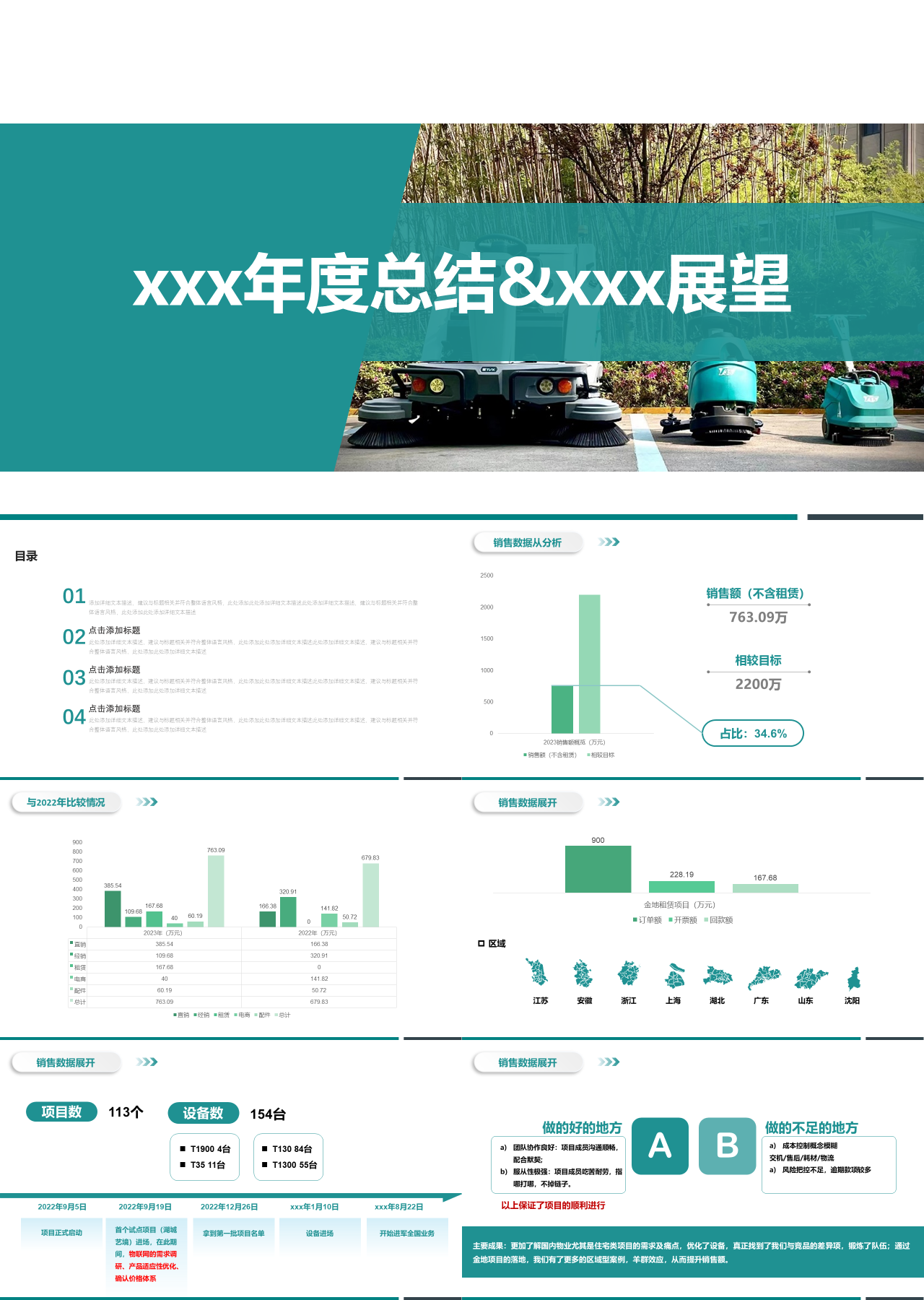 标准静态绿色年度总结与计划