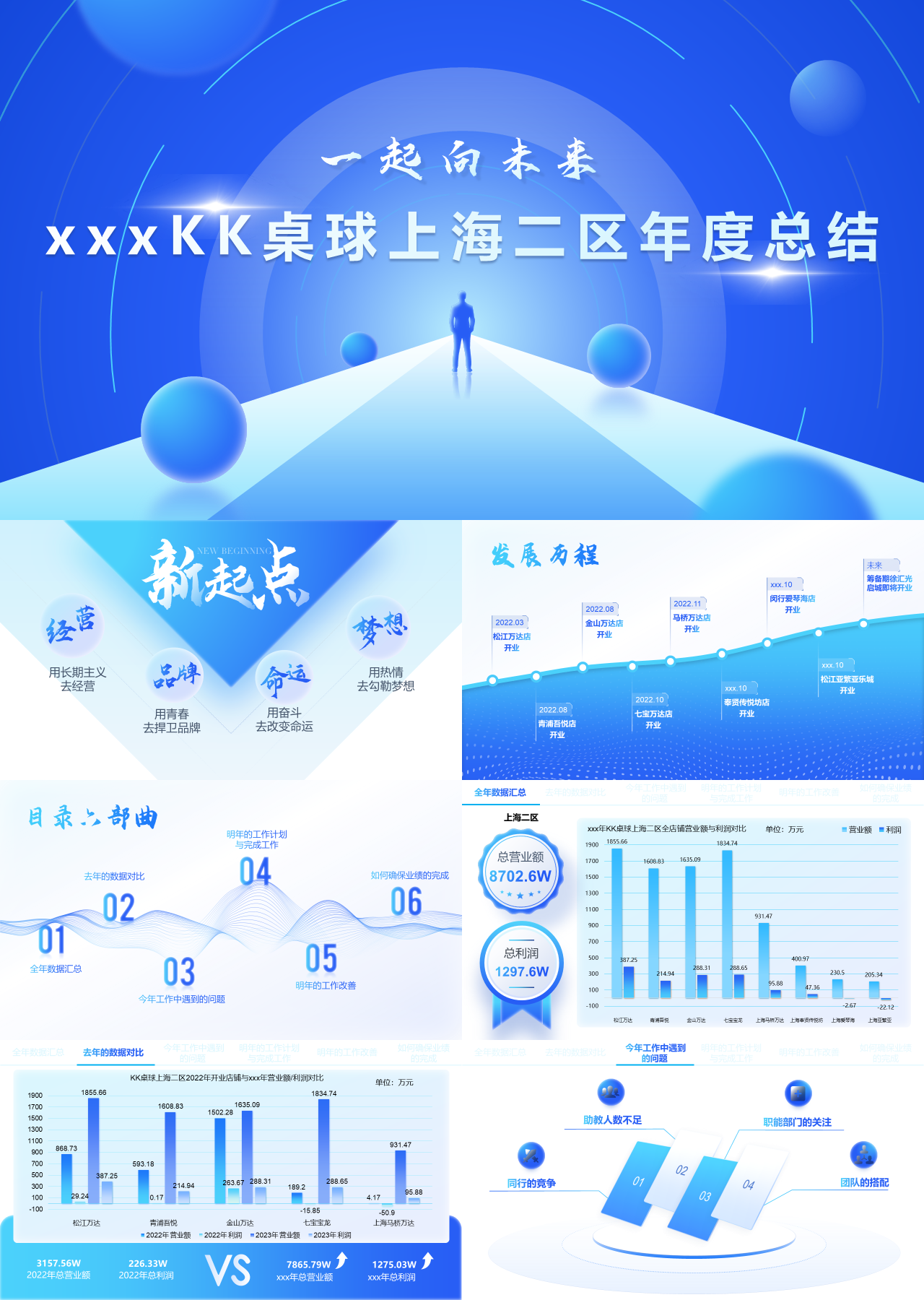 精美动态工作总结桌球上海二区年度总结