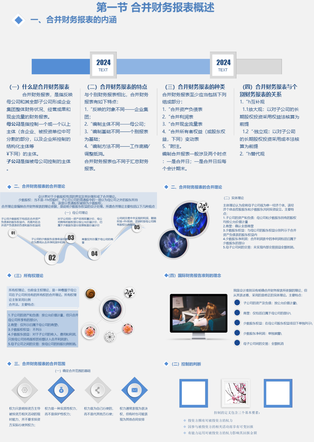 标准静态简约工作汇报合并财务报表概述