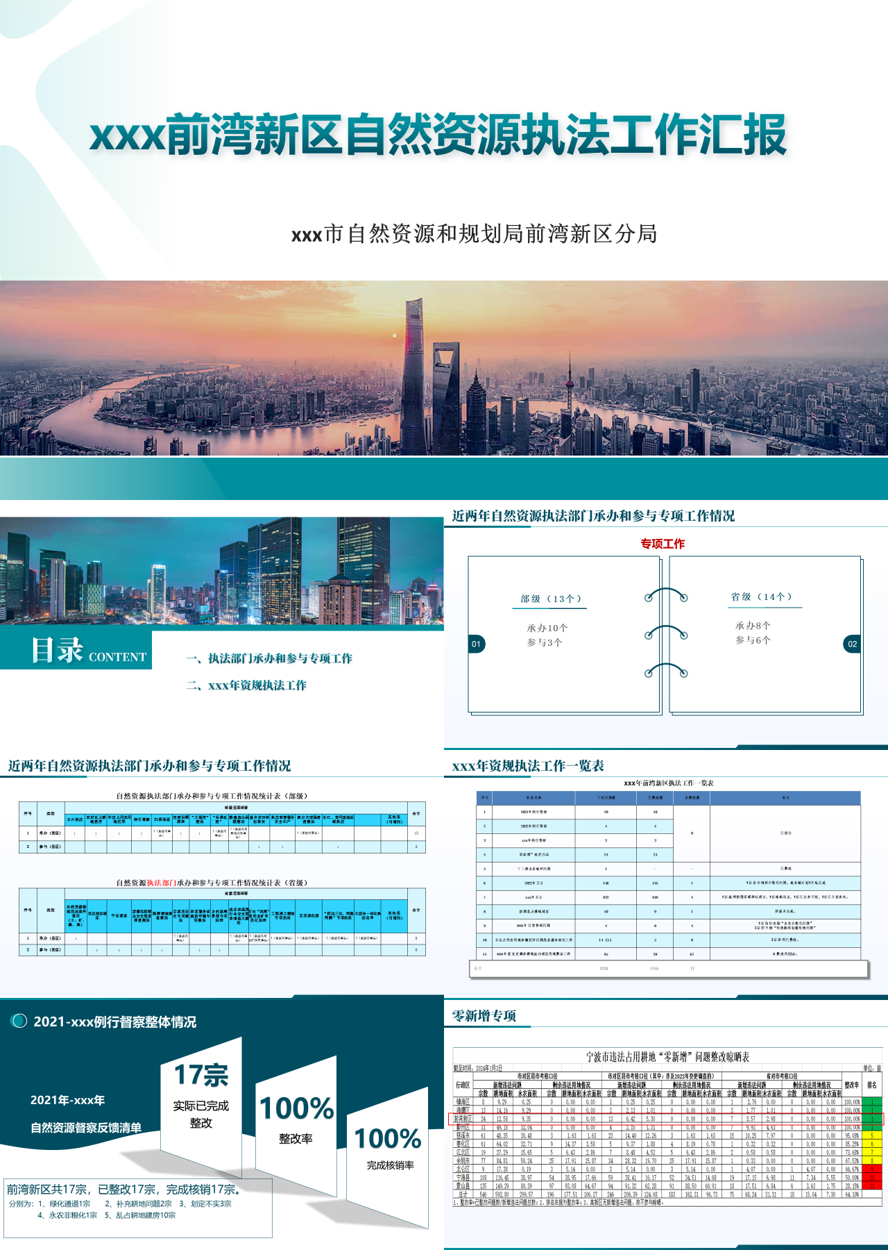 精美静态绿色工作汇报自然资源执法