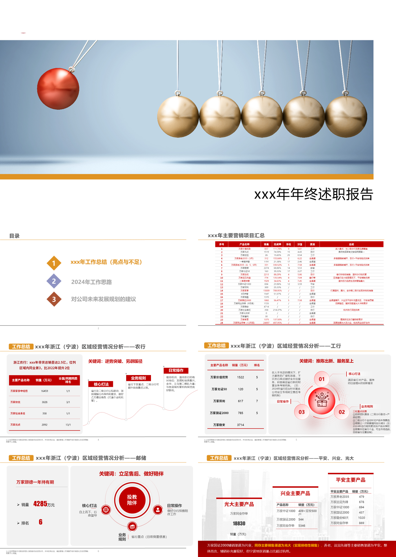 标准静态红色基金年终述职报告