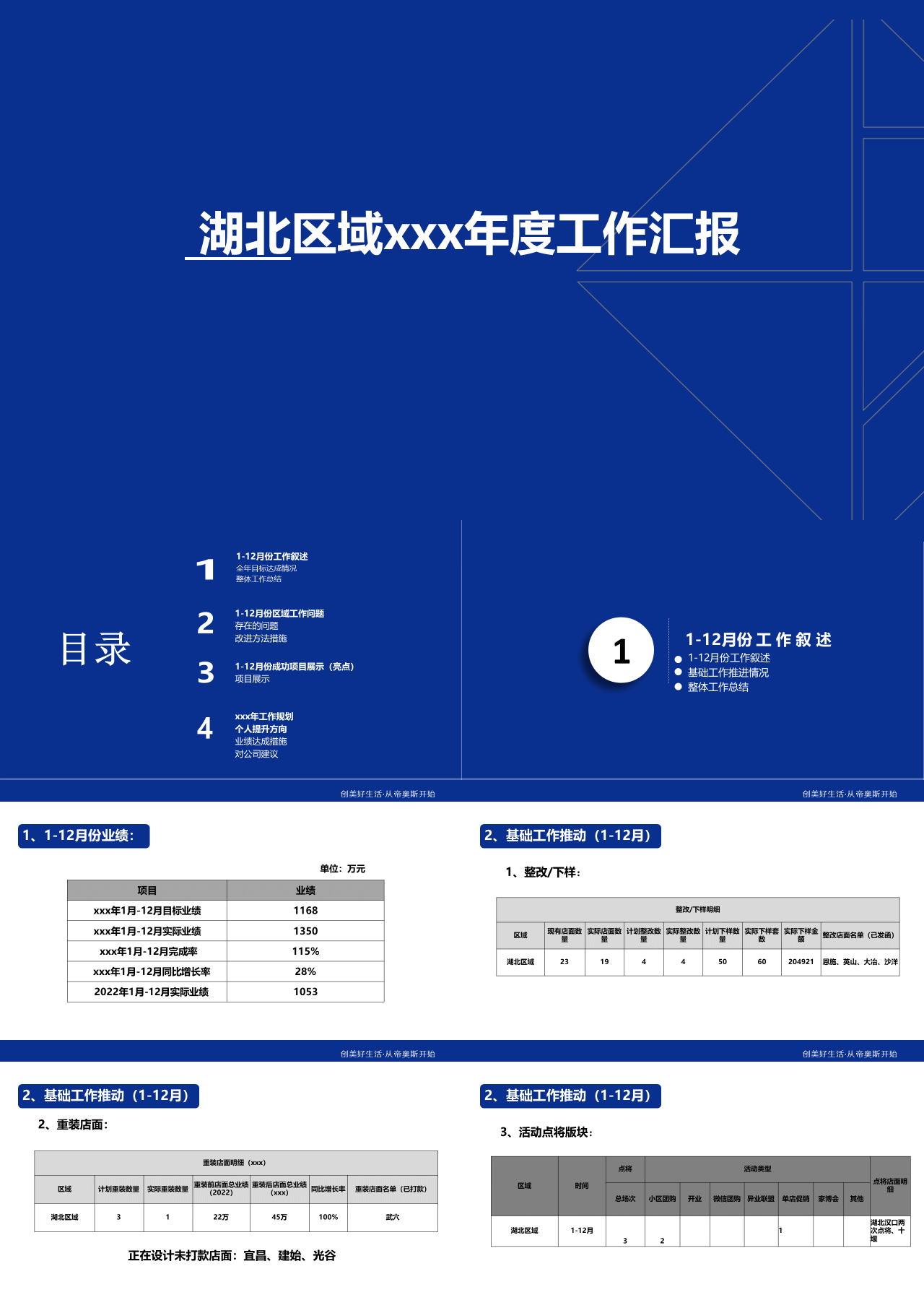 标准静态蓝色湖北区域年度述职