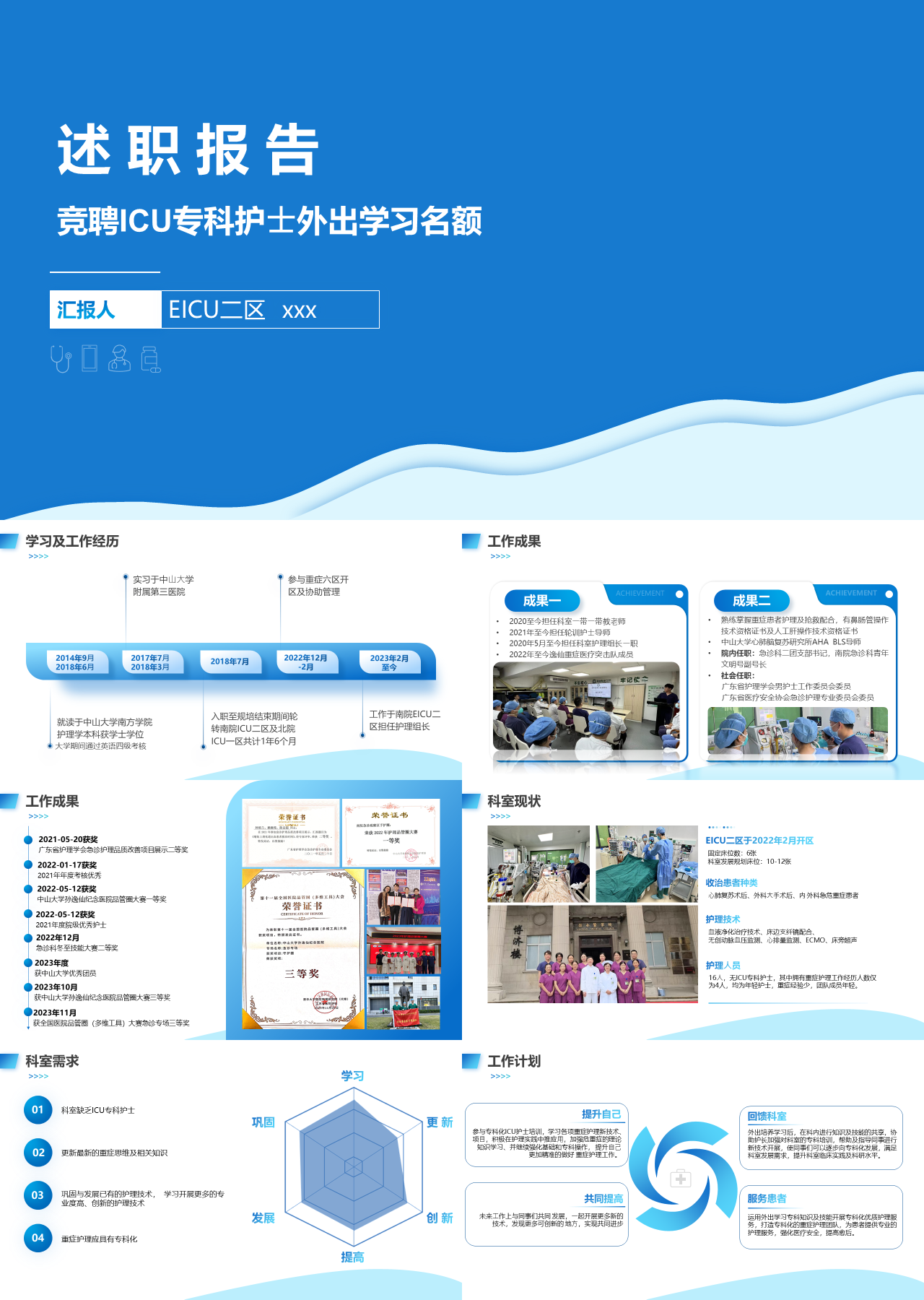 标准静态蓝色竞聘ICU专科护⼠外出学习名额