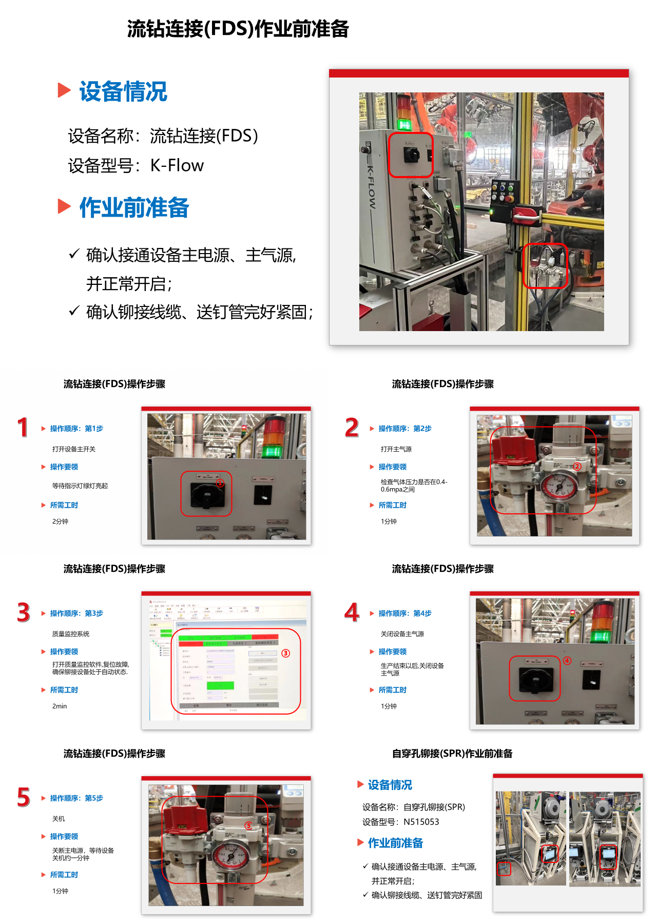 标准静态蓝色企业培训星火项目课件