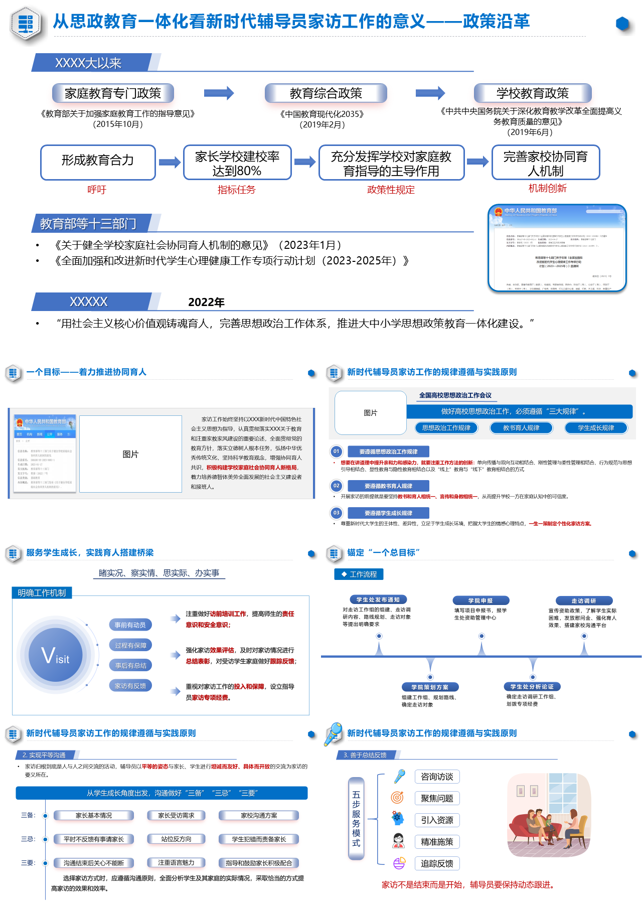 标准静态简约家访工作汇报