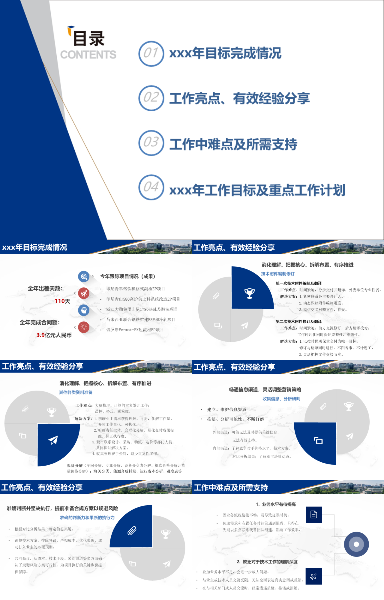 标准静态蓝色目标完成情况