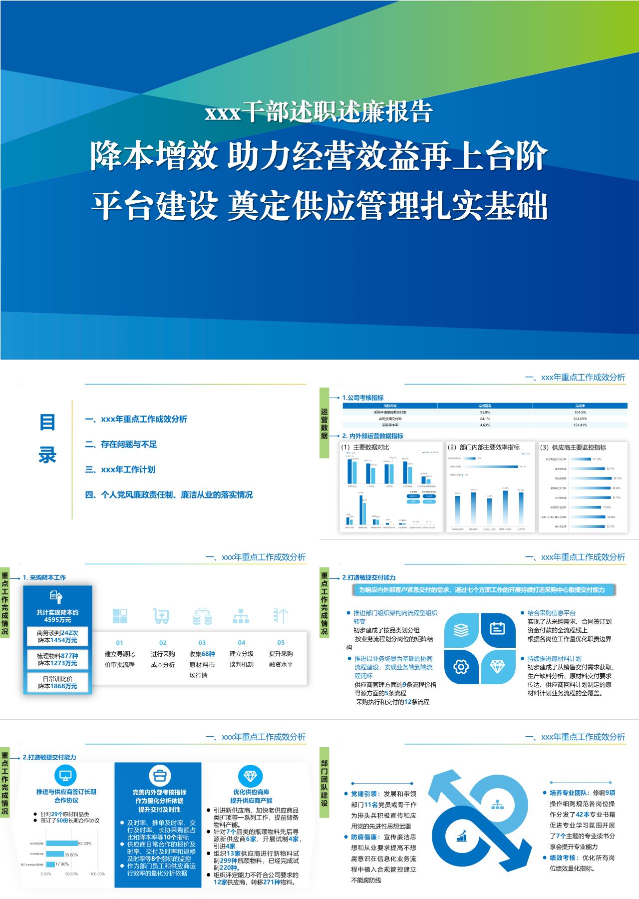 标准静态蓝色干部述职述廉报告