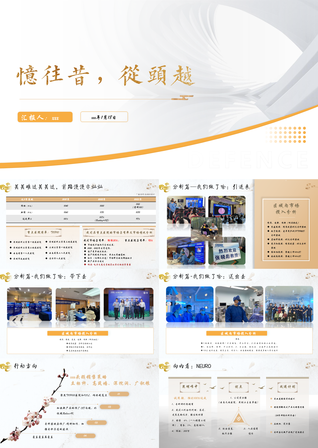 标准动态中国风汇报工作