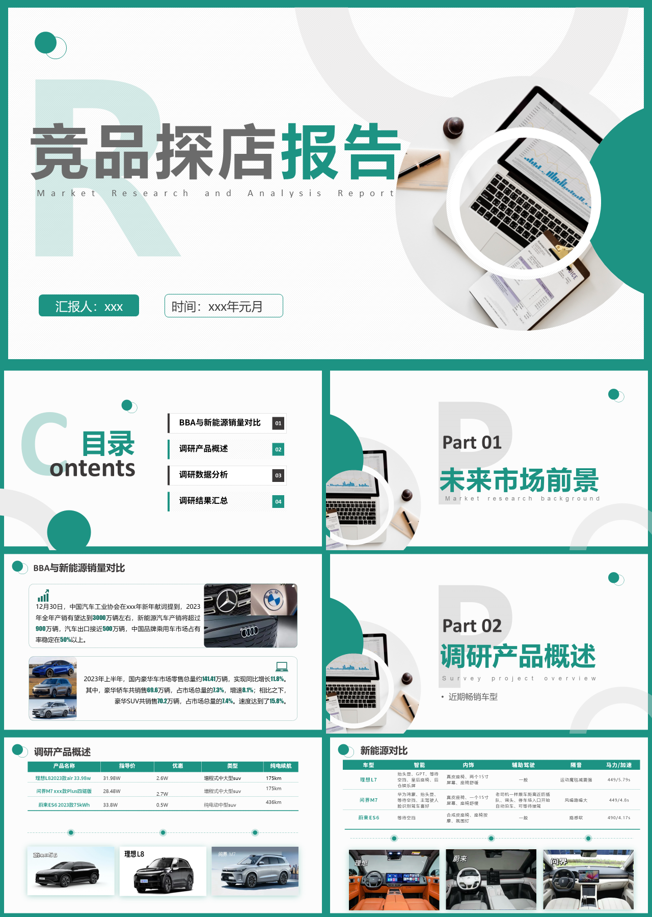 标准静态绿色工作汇报竞品探店报告