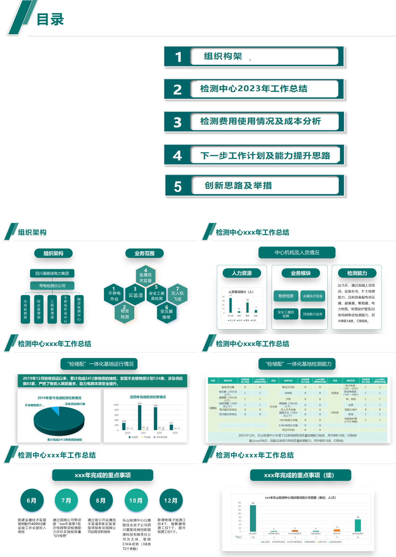 标准静态绿色电力工作汇报