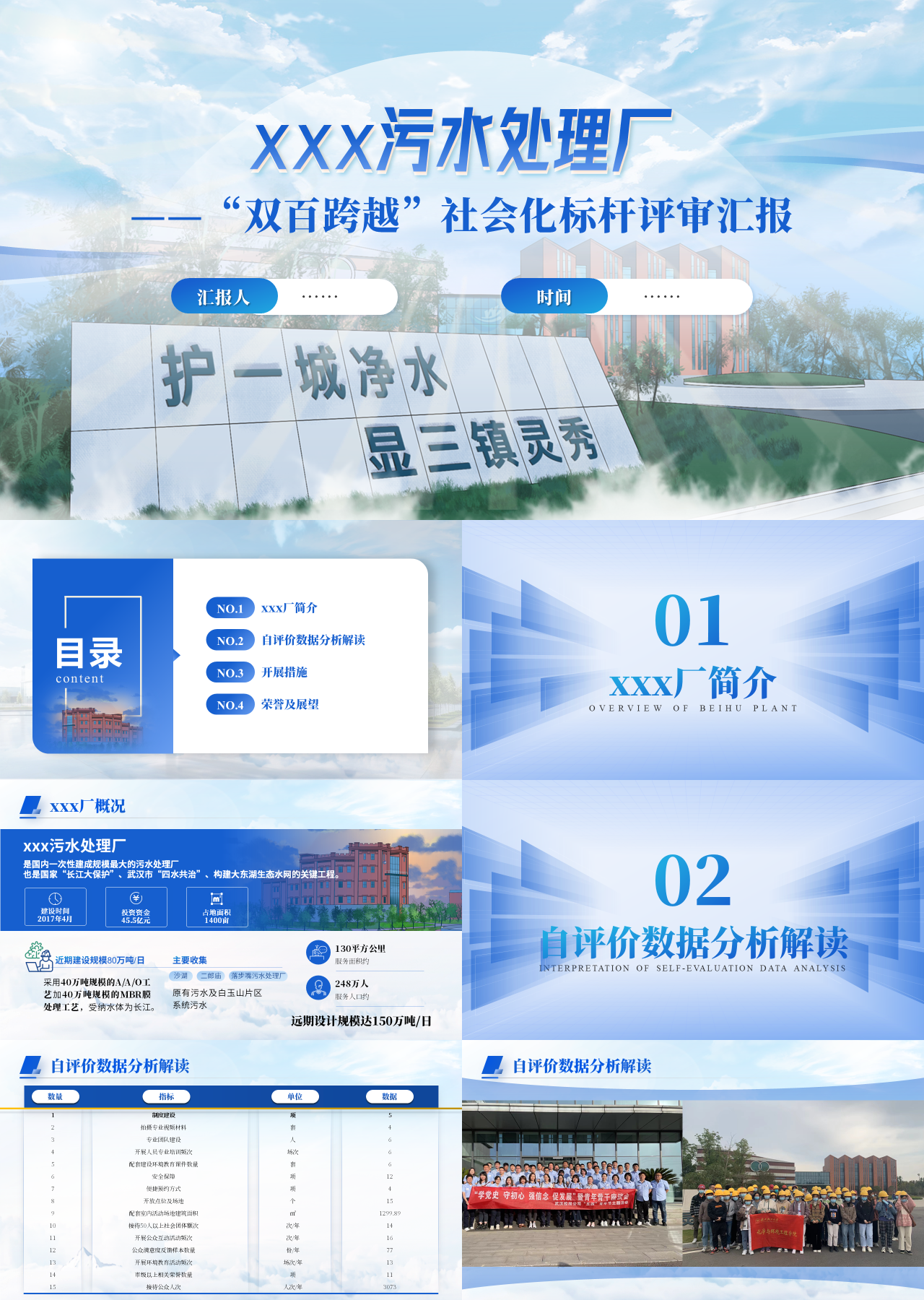 高端动态蓝色工作汇报污水处理厂