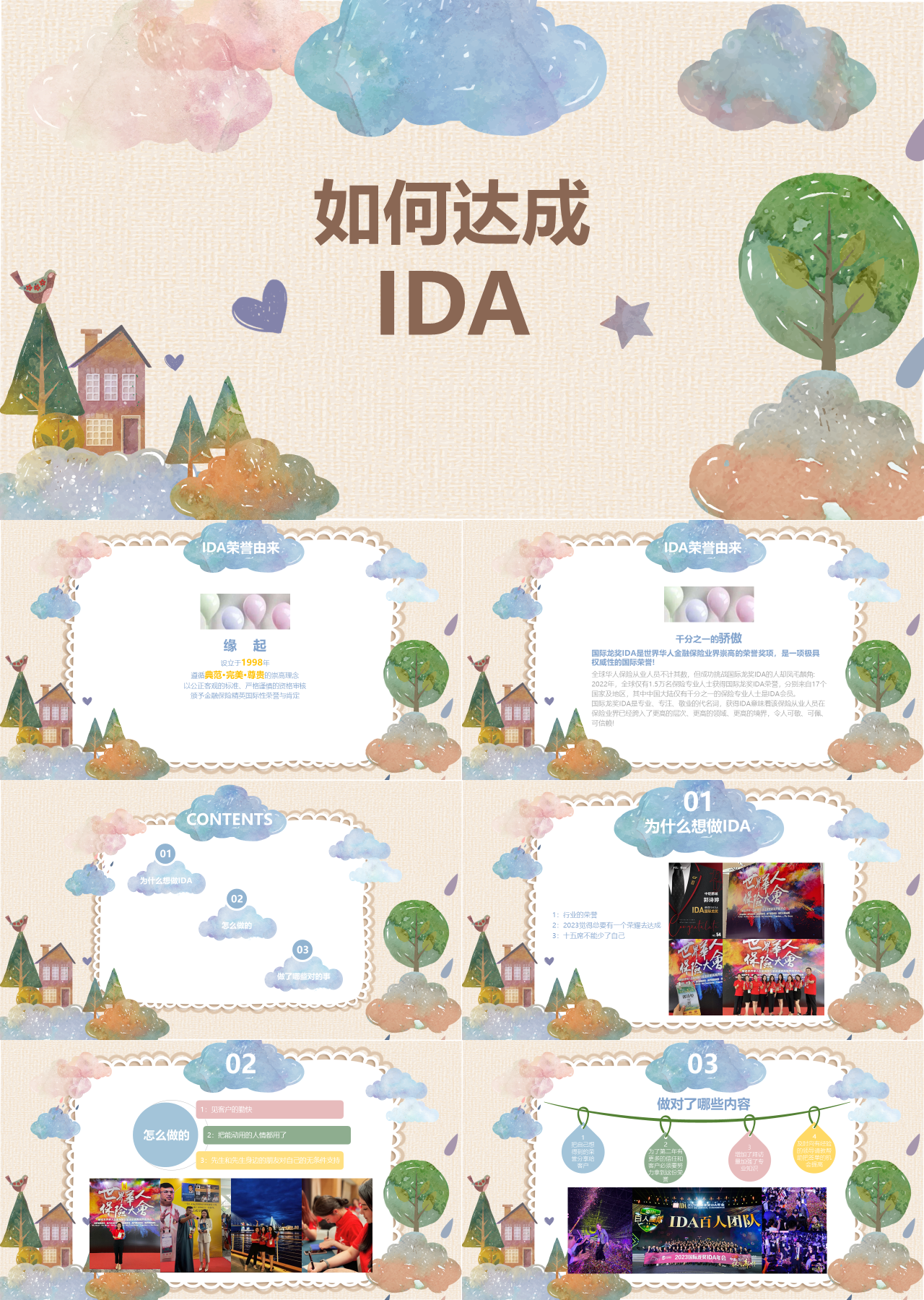 标准动态卡通工作汇报如何达成IDA