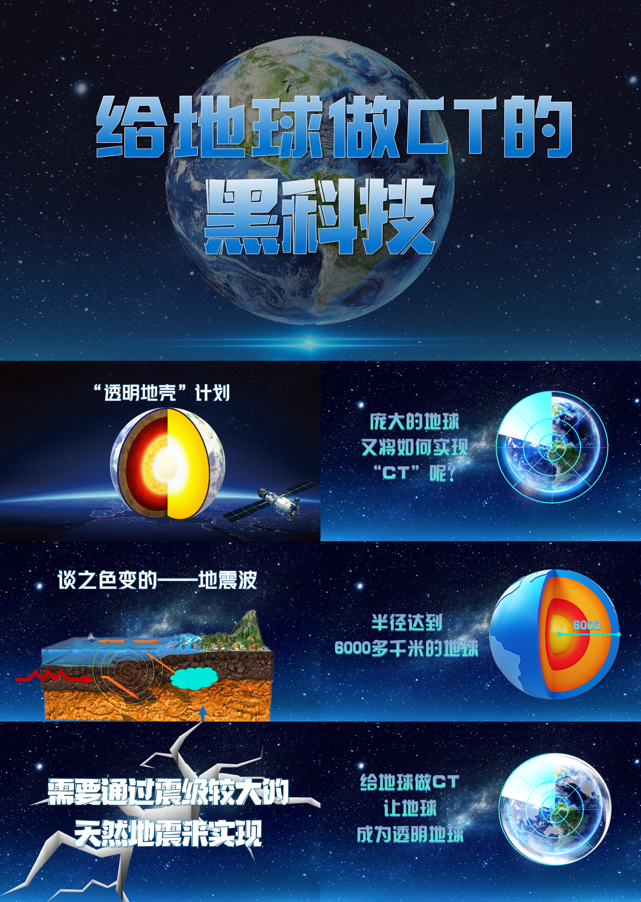 高端动态科技风主题教育给地球做CT的黑科技