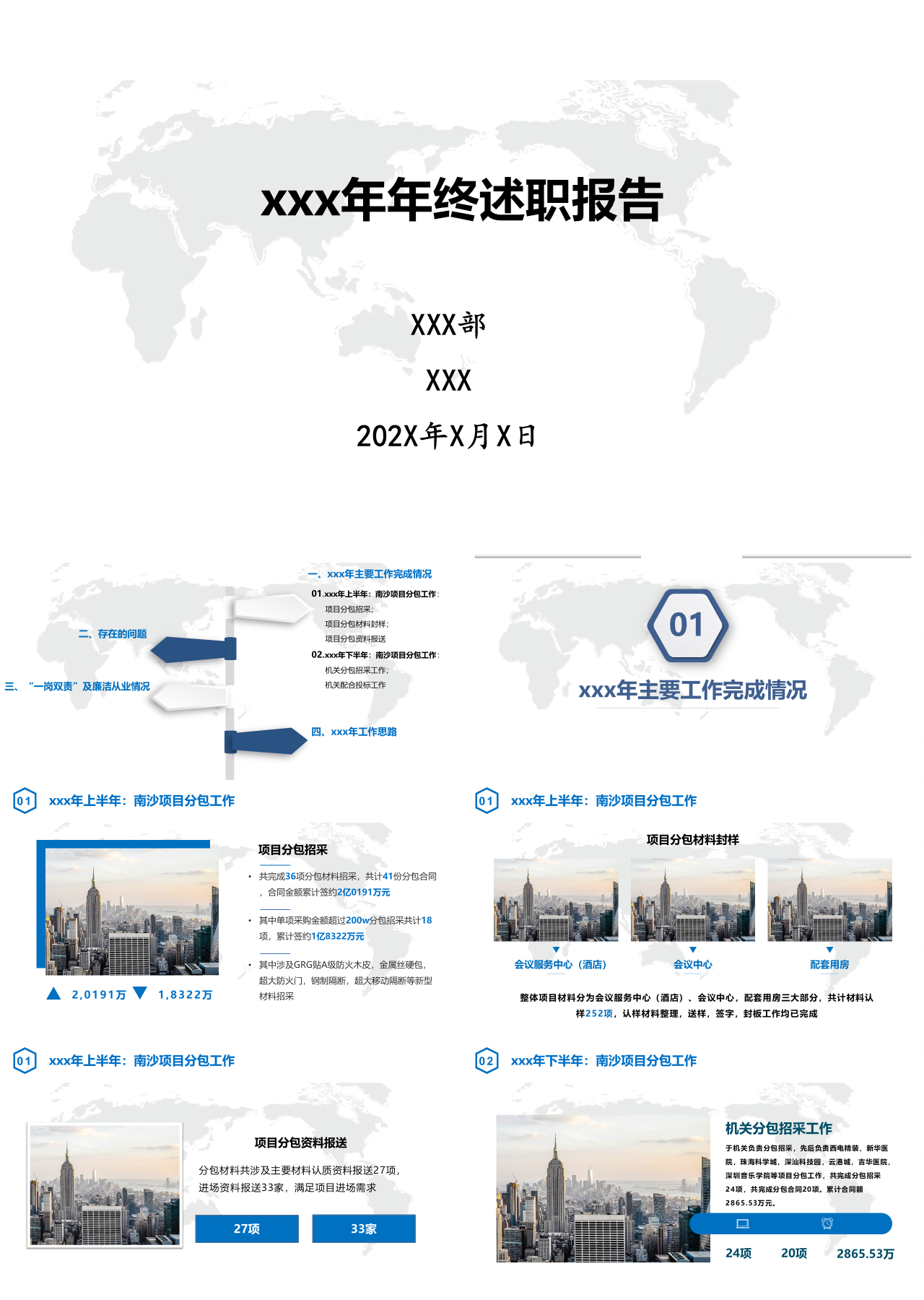 标准静态简约年终述职报告