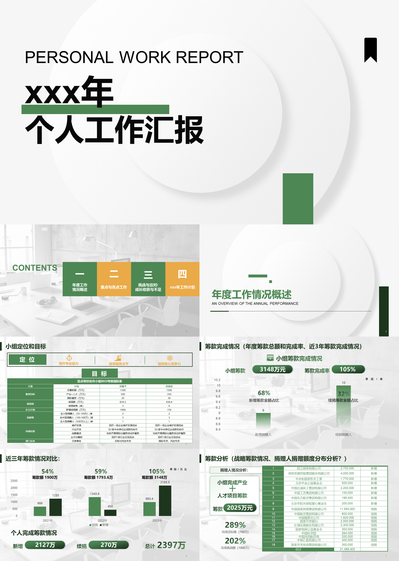 标准静态绿色个人工作汇报