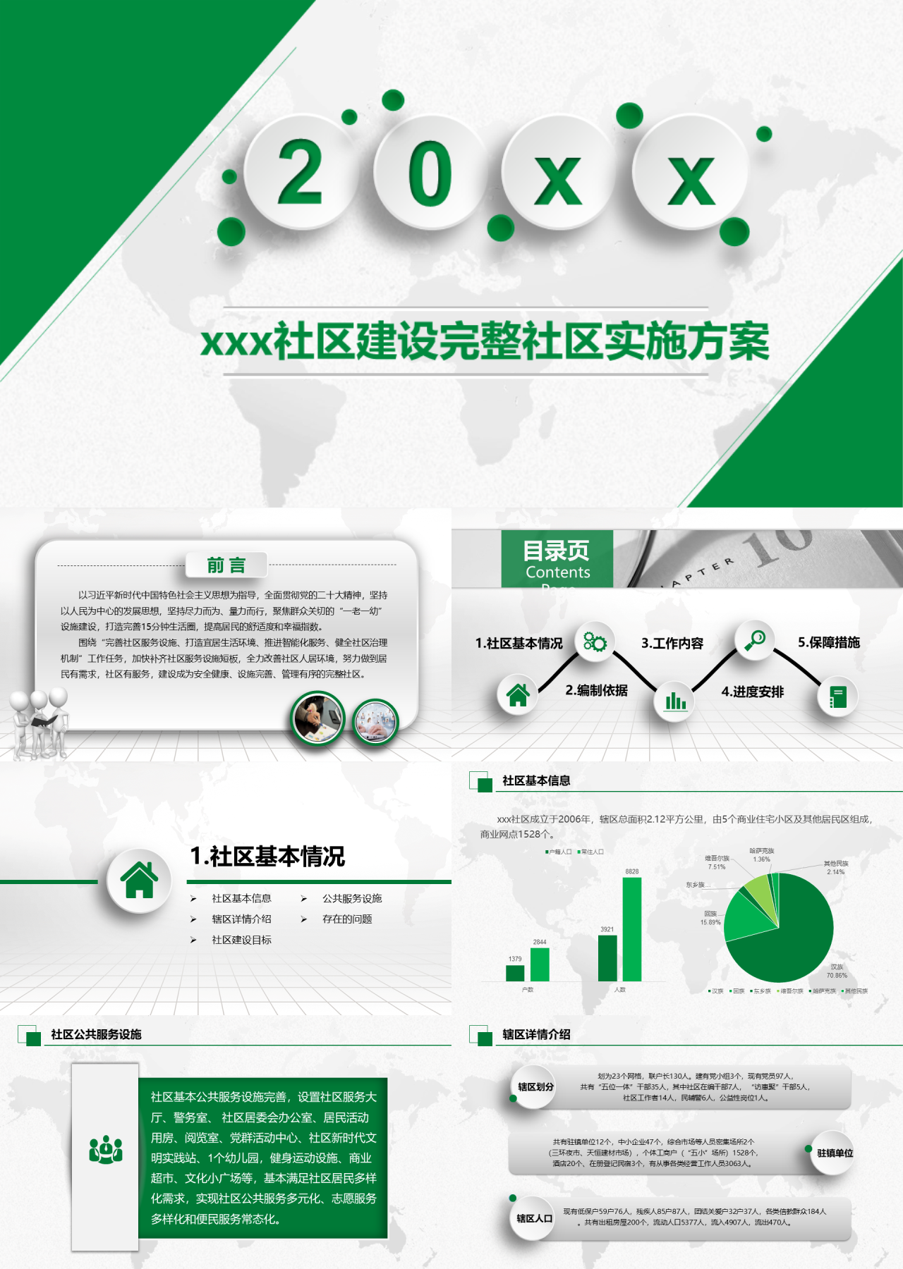 标准动态绿色工作汇报社区建设完整社区实施方案