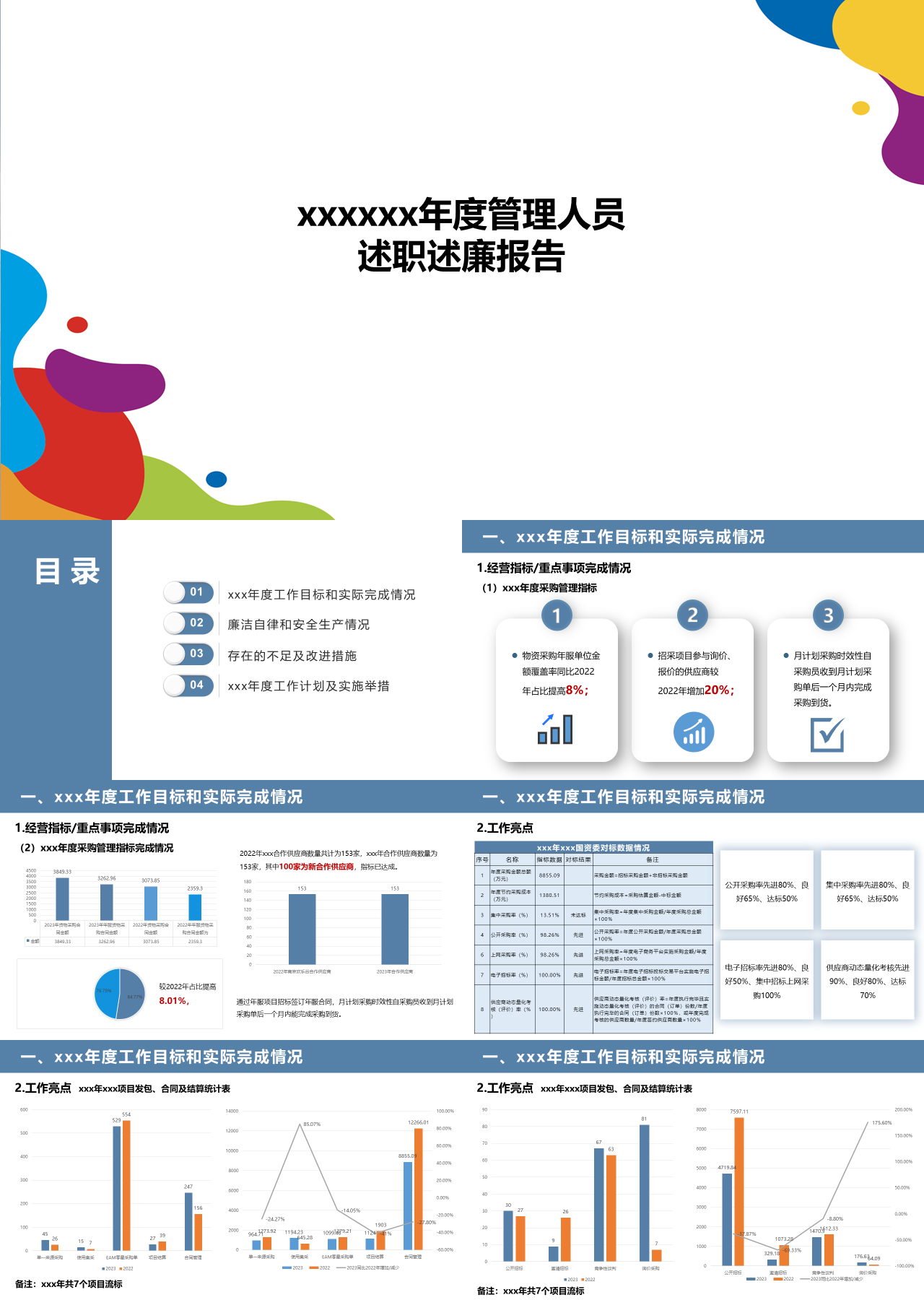 标准静态蓝色年度述职述廉报告