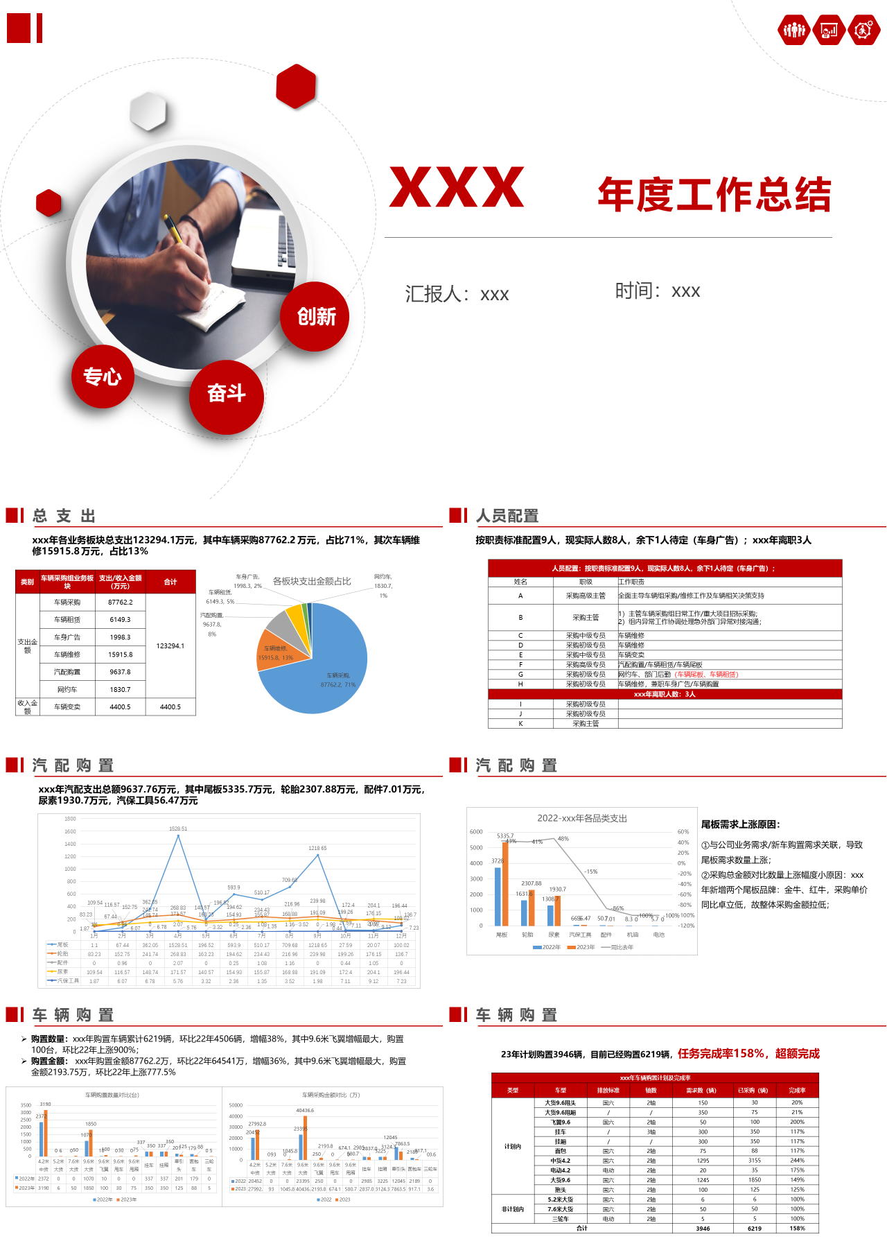 标准静态红色年度总结