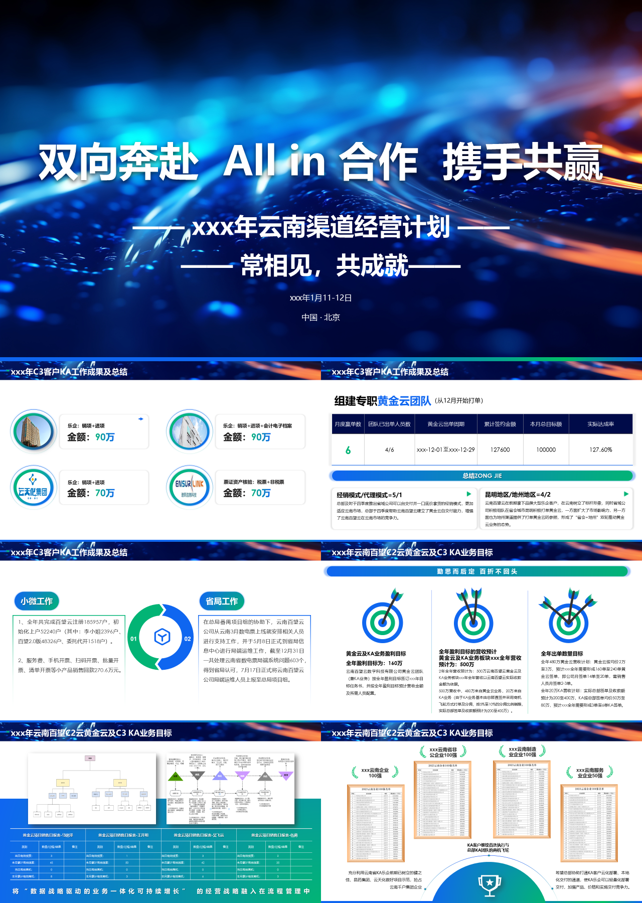 标准动态蓝色营销策划云南渠道经营计划