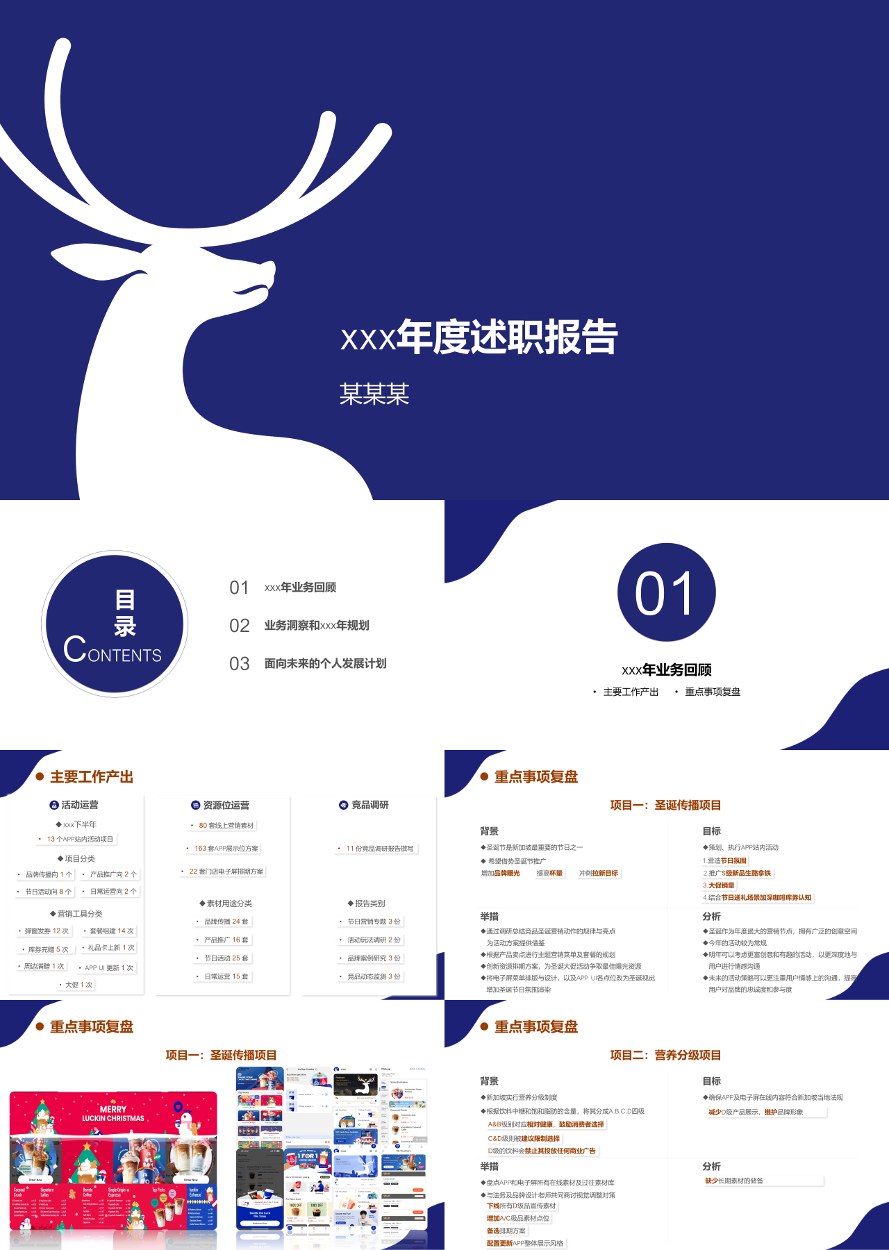 标准静态蓝色年度述职报告