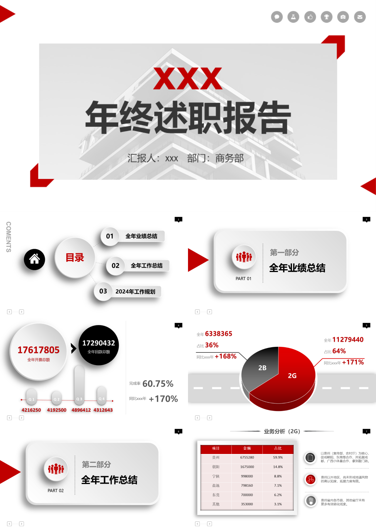 标准静态红色年终述职报告