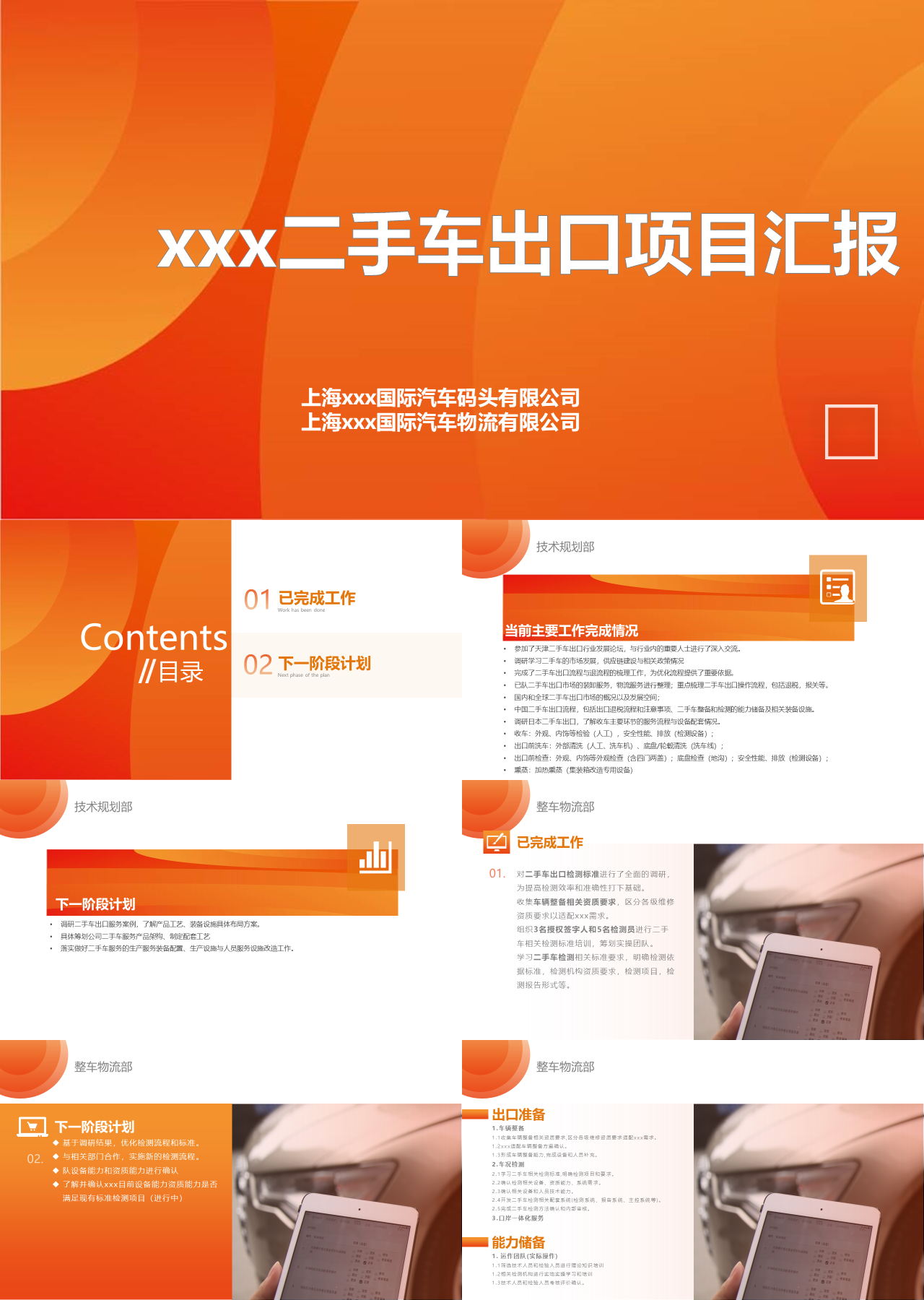 标准动态橙色二手车出口项目汇报