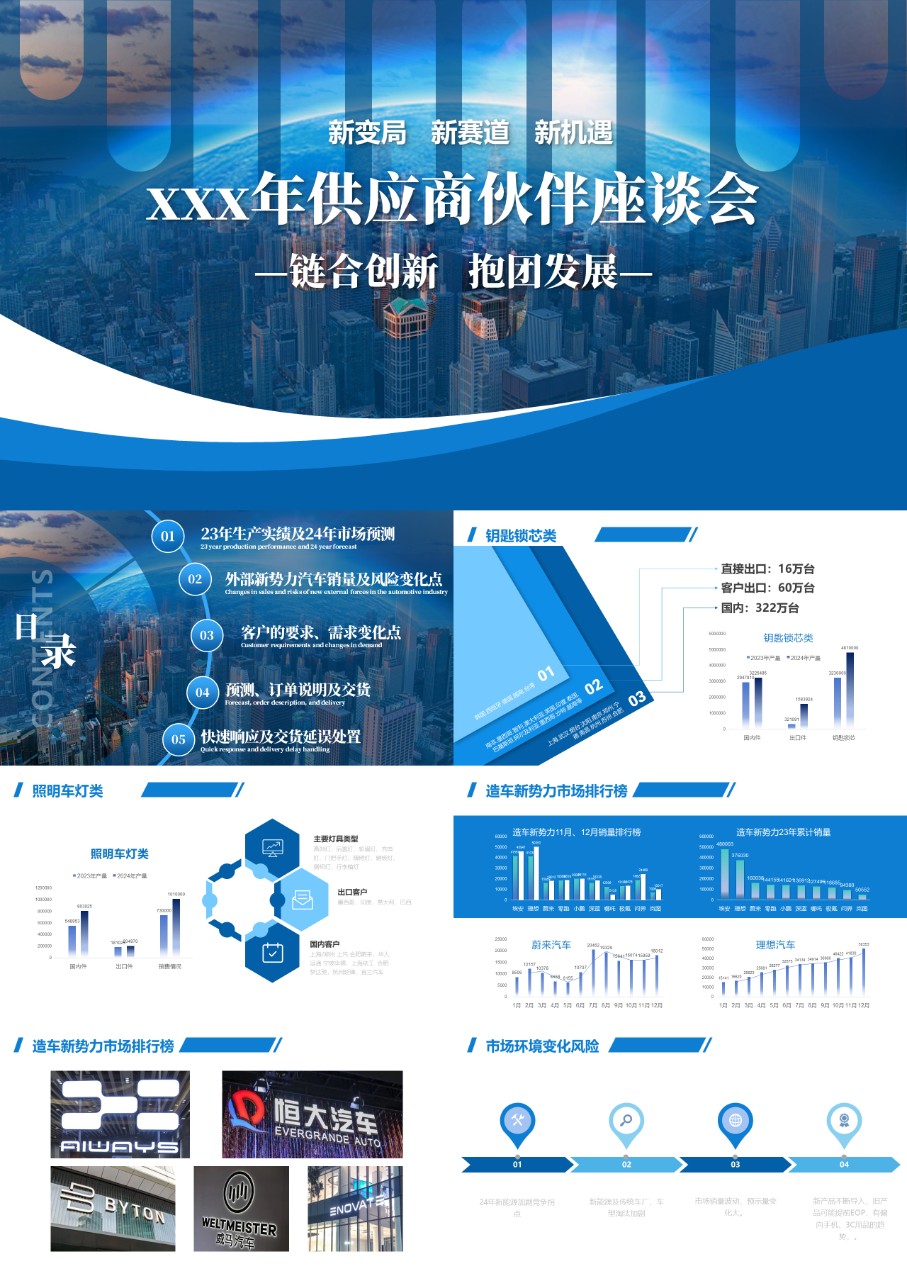 标准静态蓝色工作汇报供应商伙伴座谈会