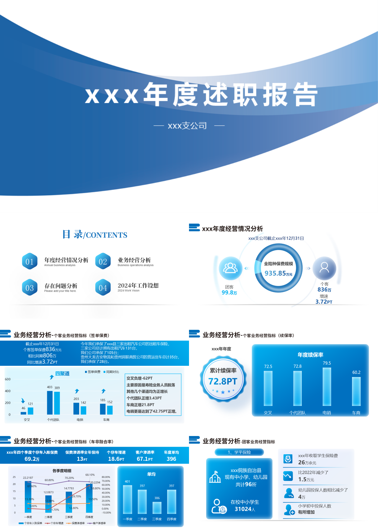 标准静态蓝色保险类述职报告