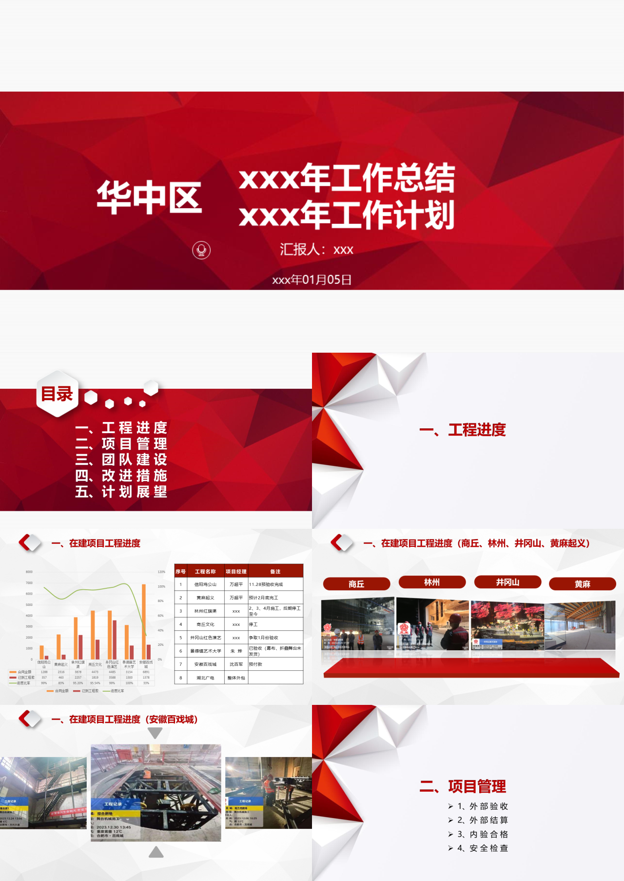 标准静态红色华中区年度工作总结汇报
