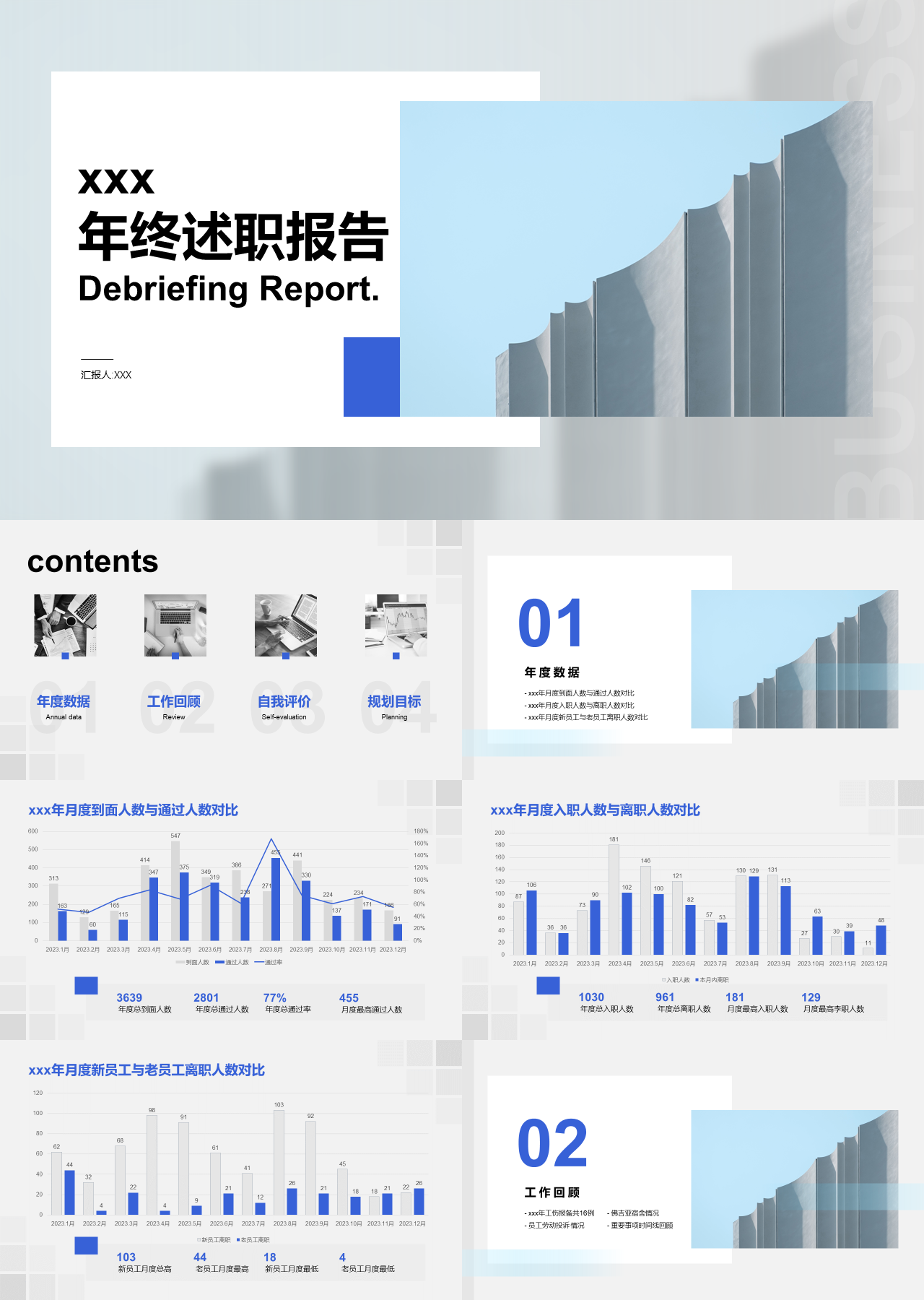 标准静态简约年终述职报告