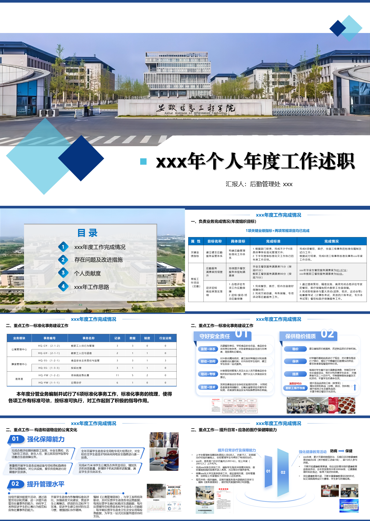 标准静态蓝色个人年度工作述职