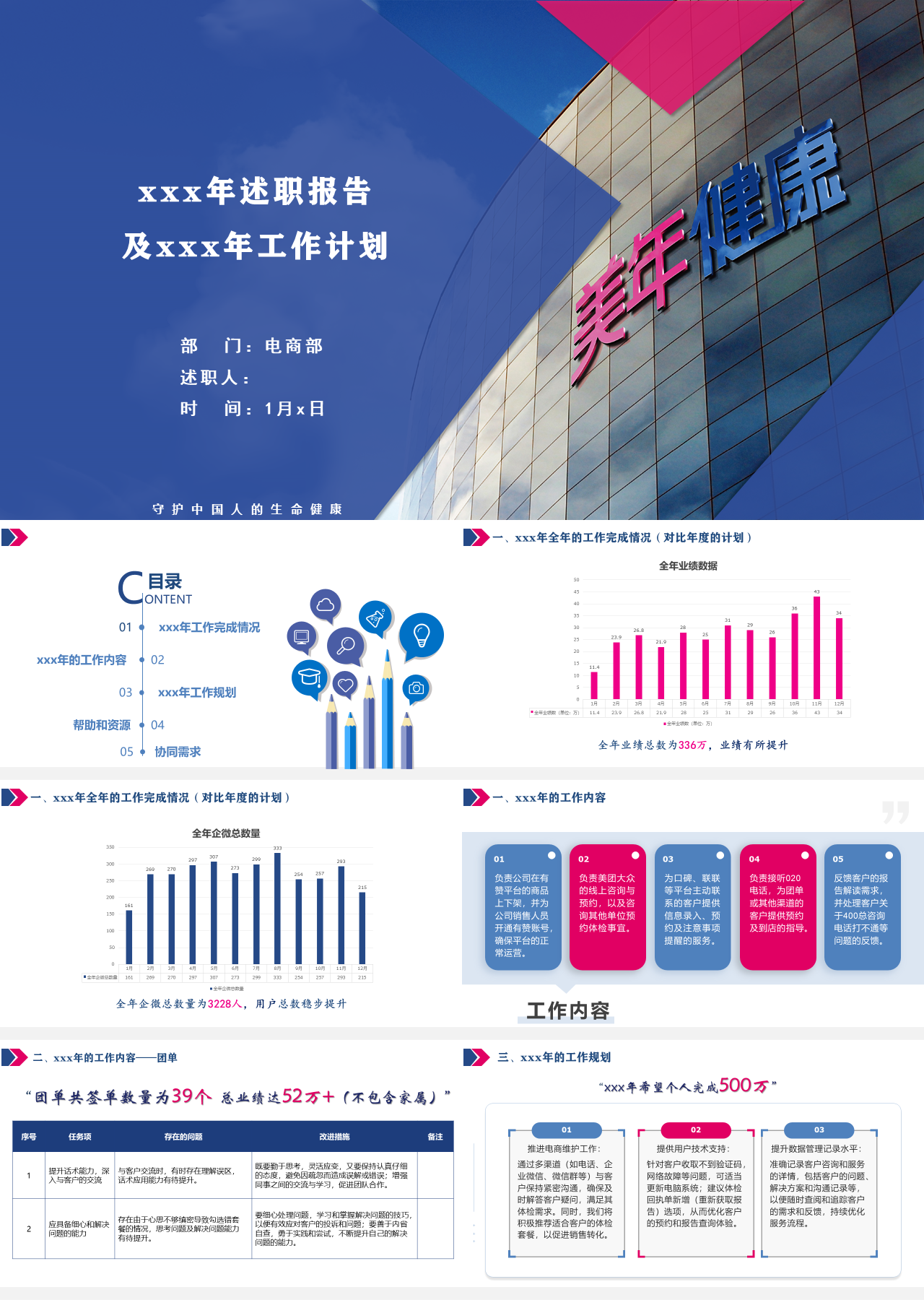 标准静态蓝色全年述职工作计划