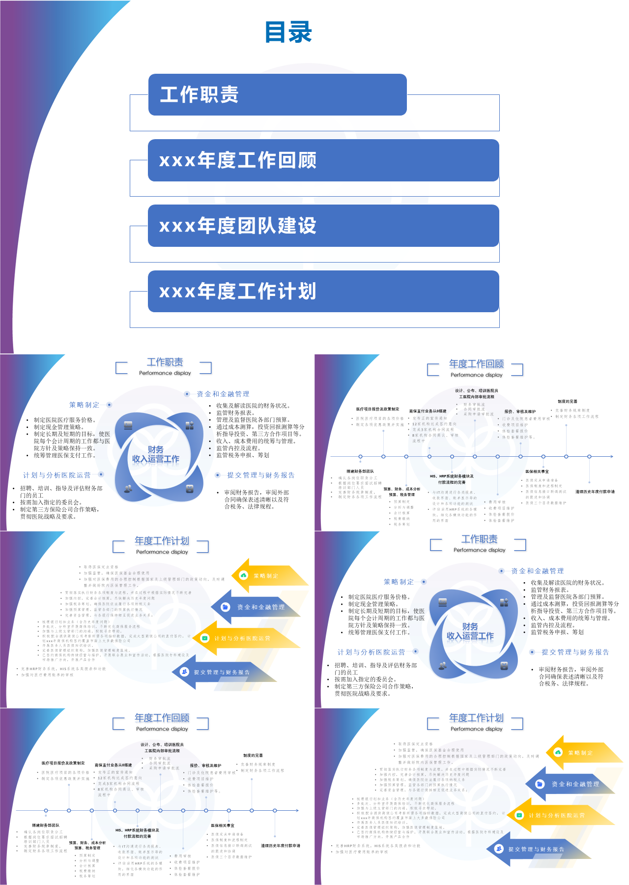 标准静态蓝色述职报告工作职责