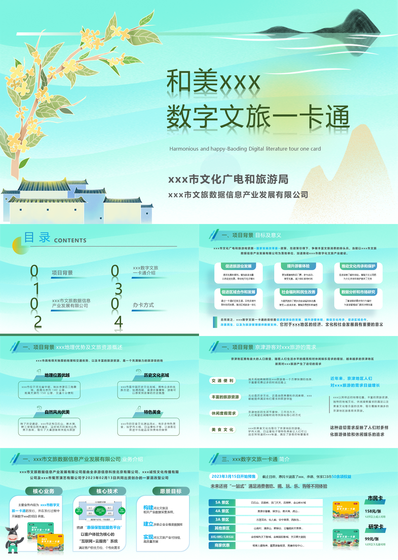 标准动态中国风产品推介数字文旅一卡通