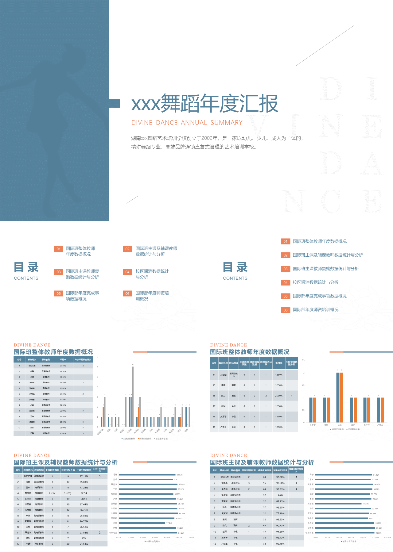 标准静态简约舞蹈年度汇报