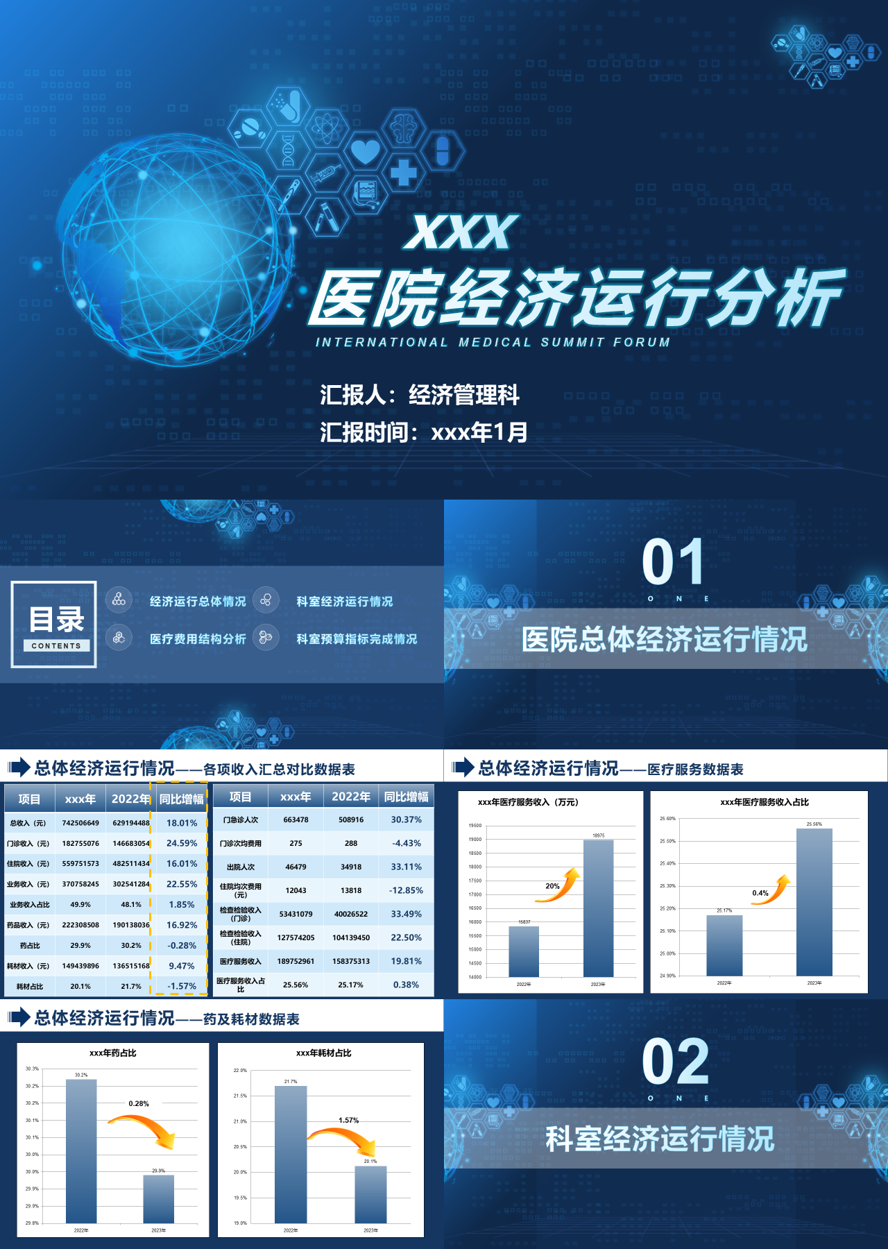 标准静态蓝色工作汇报医院经济运行分析报告