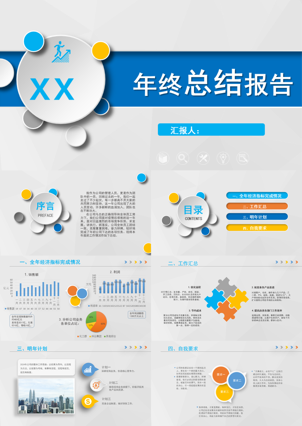 标准动态微粒体年终总结报告