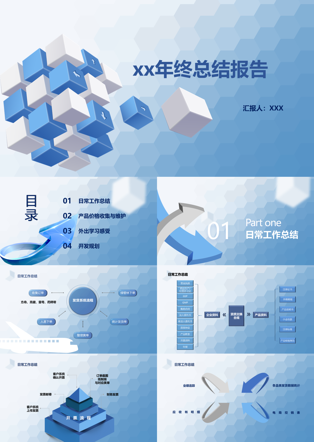 标准静态简约年终总结报告医药公司