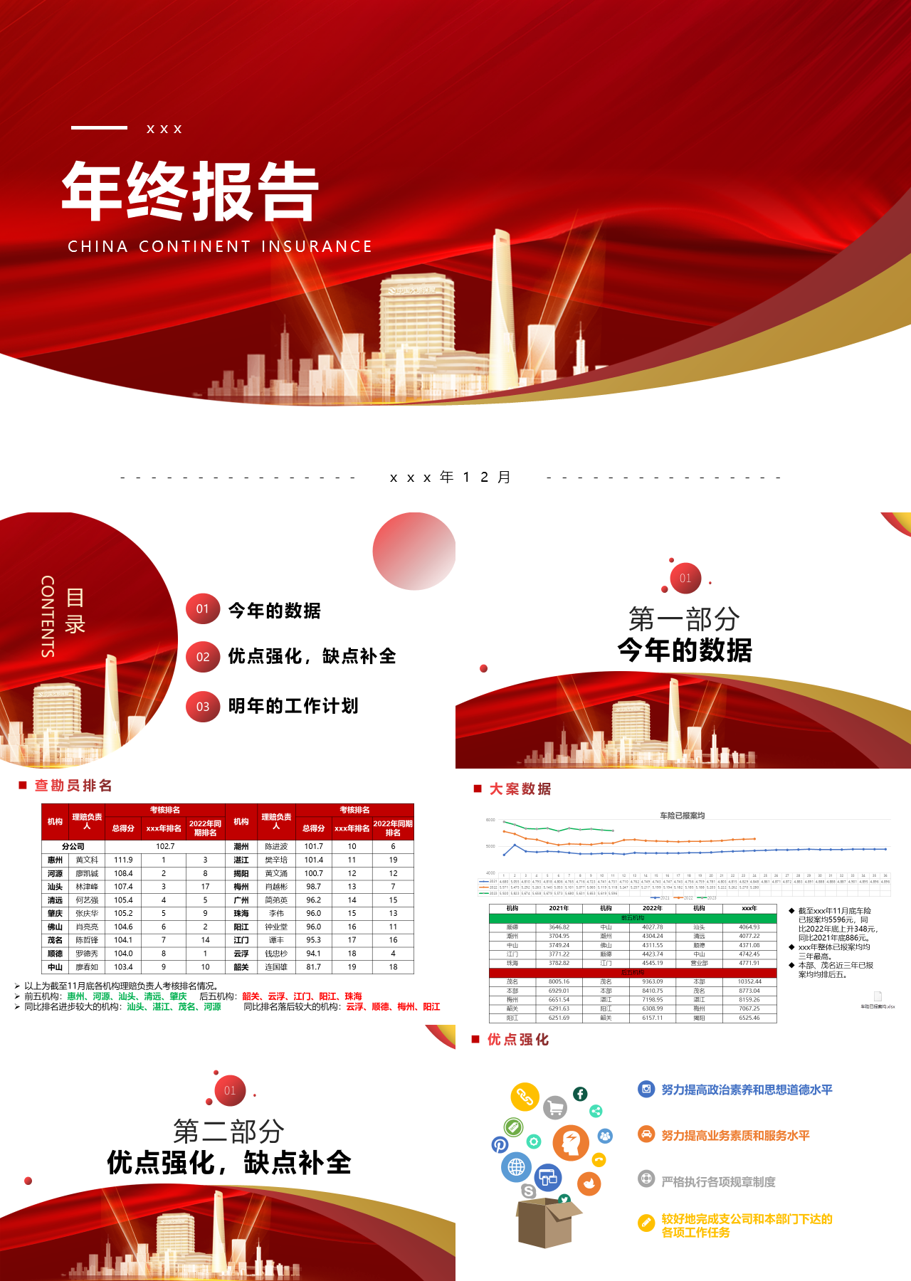 标准静态红色年终总结