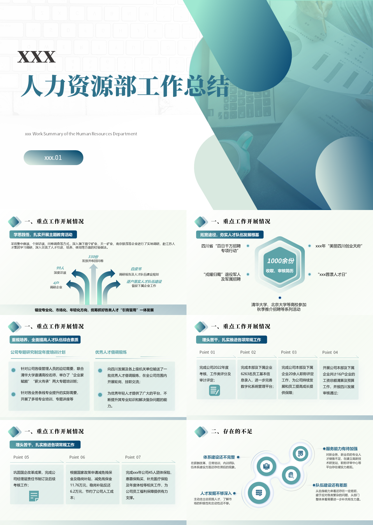 标准静态绿色工作总结人力资源部