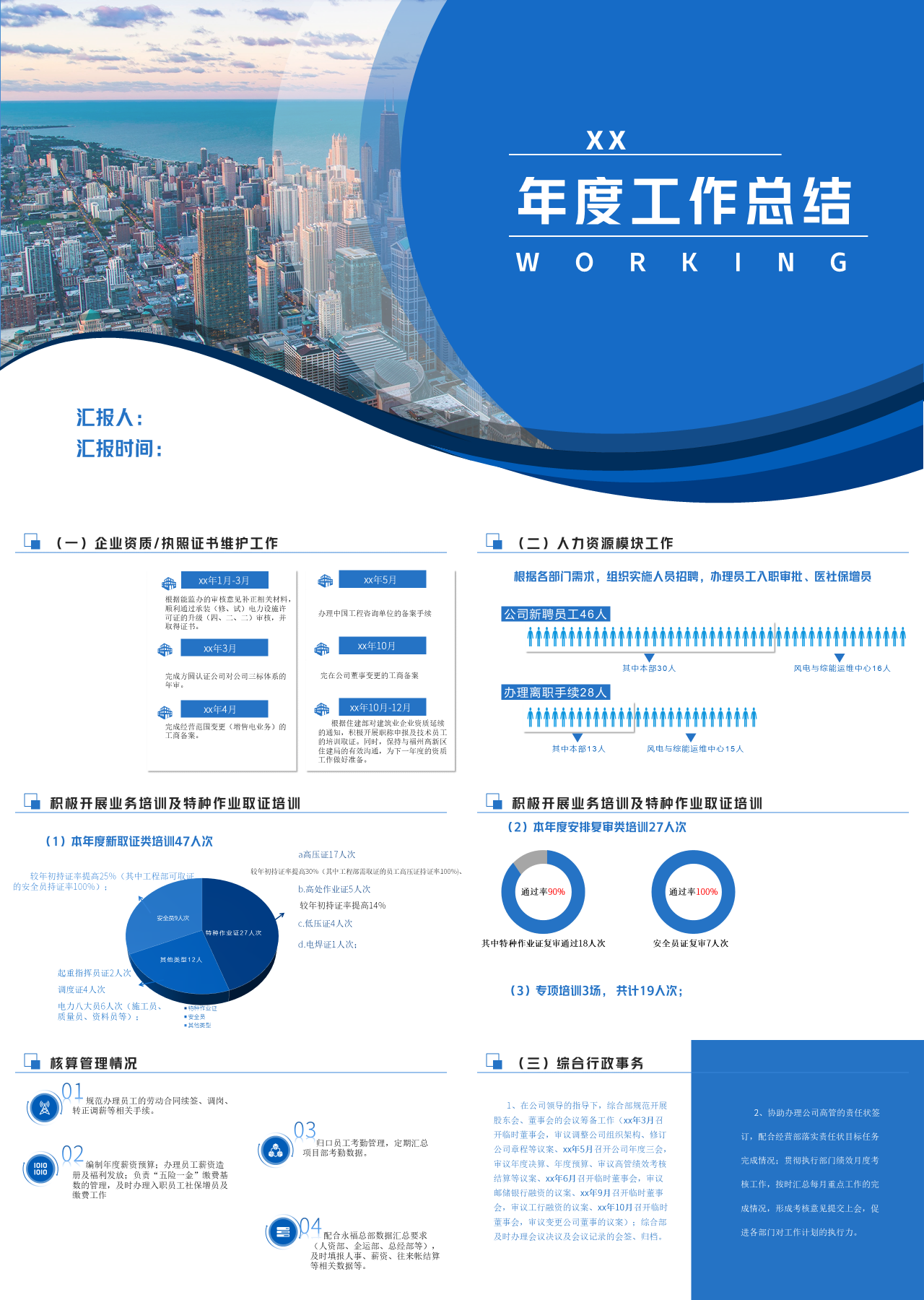 标准静态蓝色商务部门项目工作汇报总结